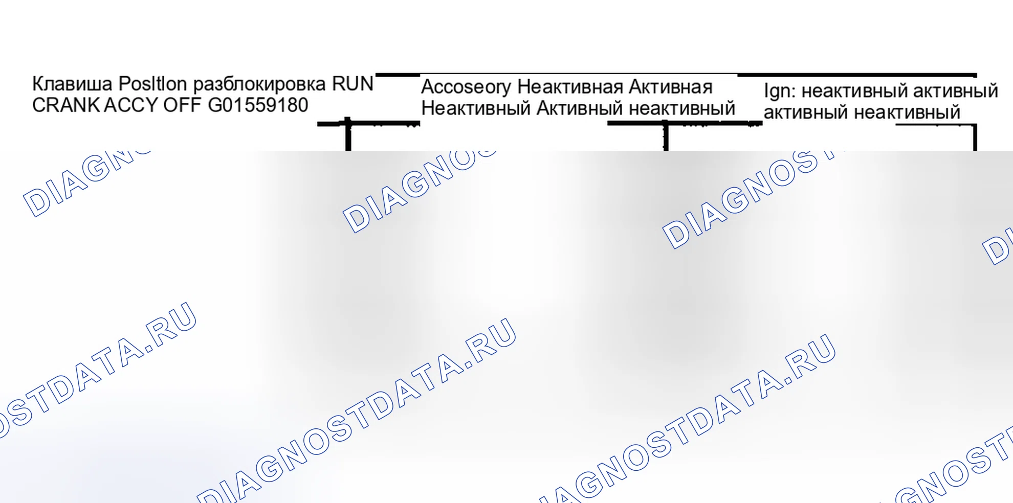 Рис. 46: Диагностические средства. Kia Ceed CD