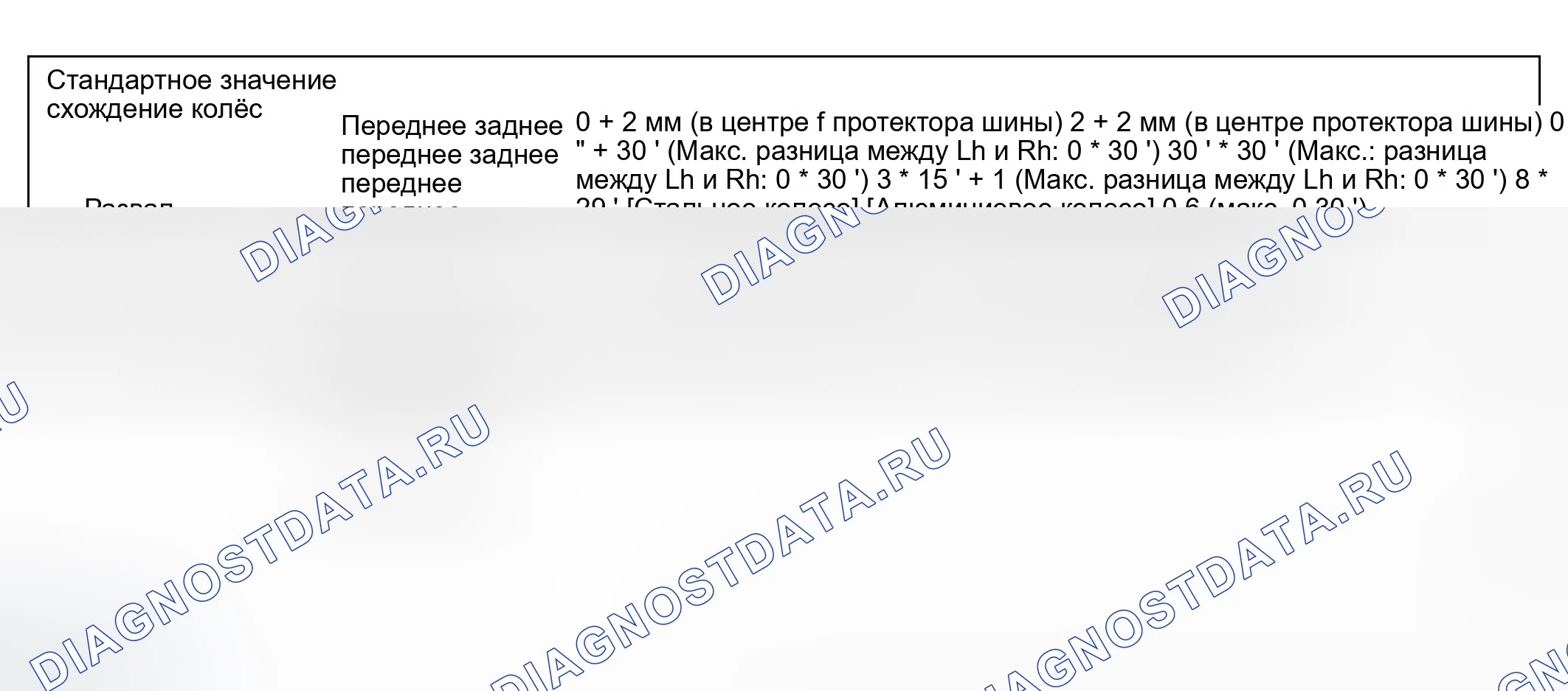 Рис. 1: СТАНДАРТ ОБСЛУЖИВАНИЯ. Hyundai Sonata V