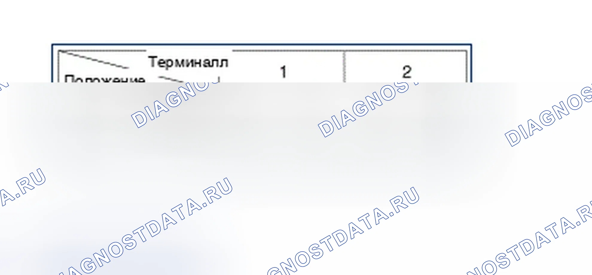 Рис. 103. Hyundai Azera II