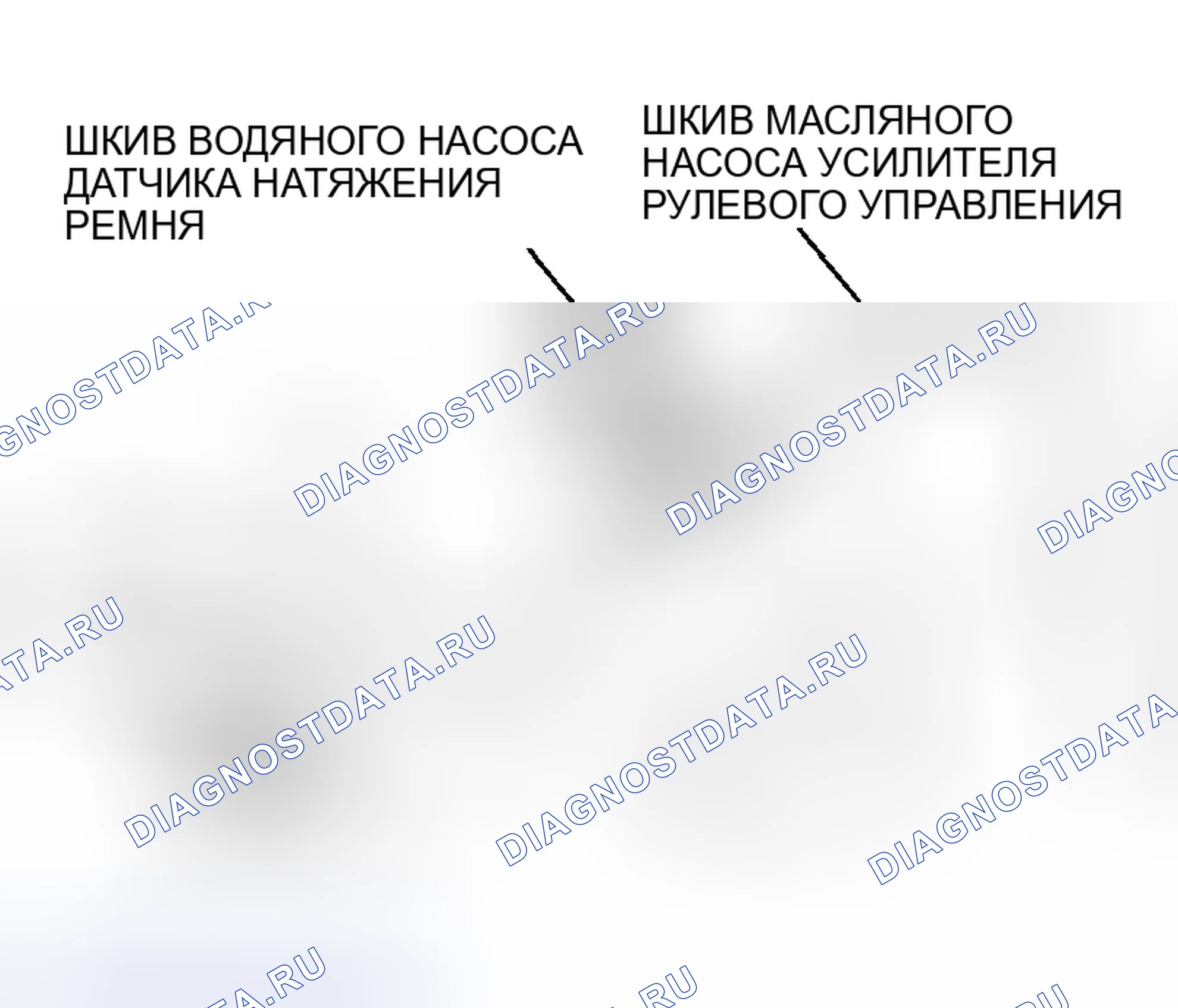Рис. 893: ПРИ ИСПОЛЬЗОВАНИИ ДАТЧИКА НАТЯЖЕНИЯ. Honda Edix I