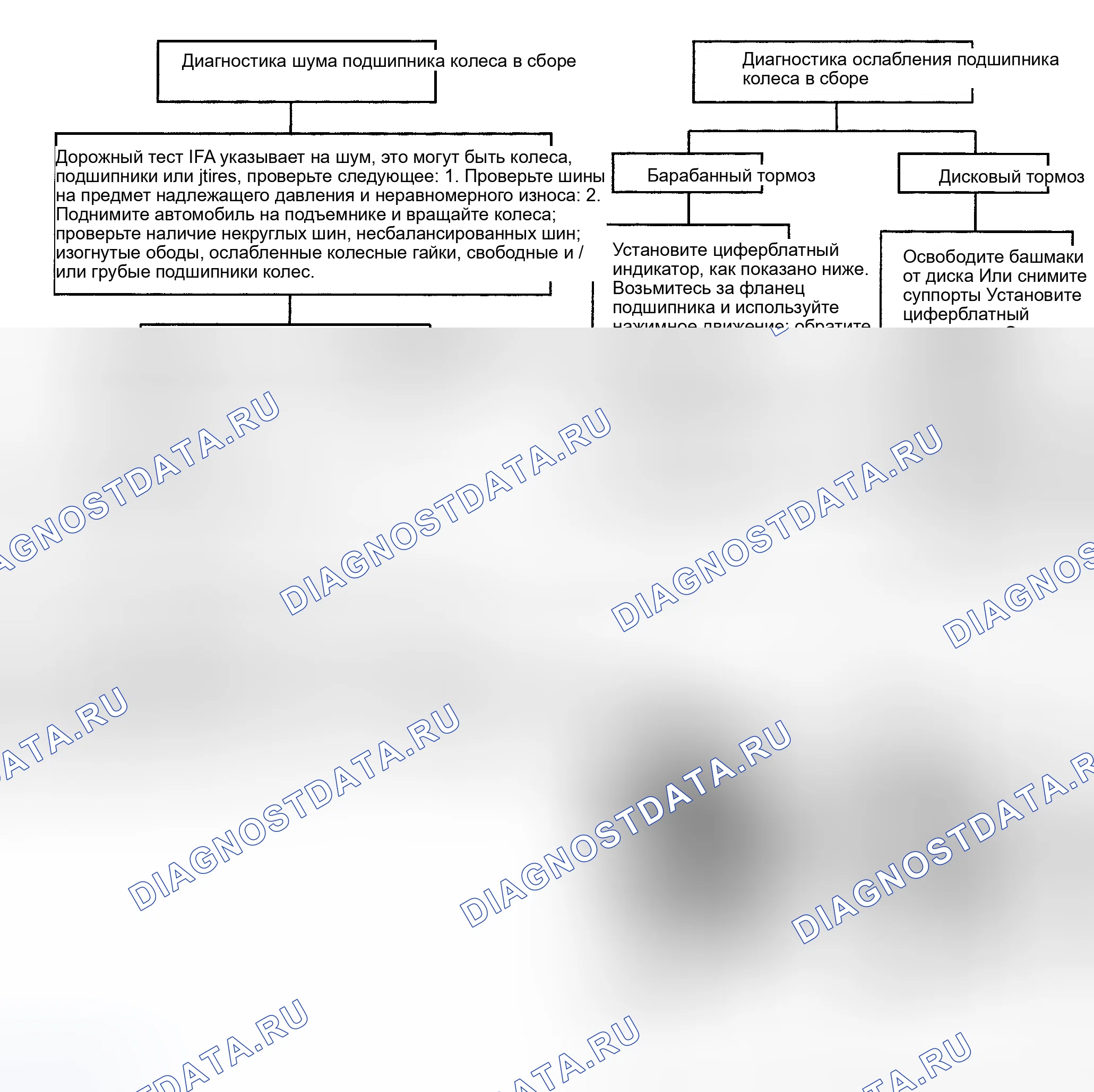 Рис. 6. Kia Rio I рестайлинг