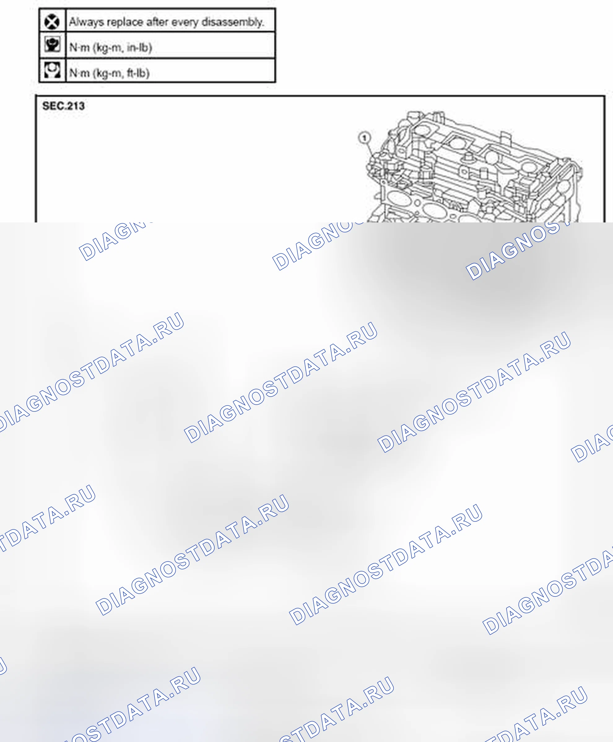 Рис. 26: Разнесенный вид. Nissan Pathfinder IV рестайлинг