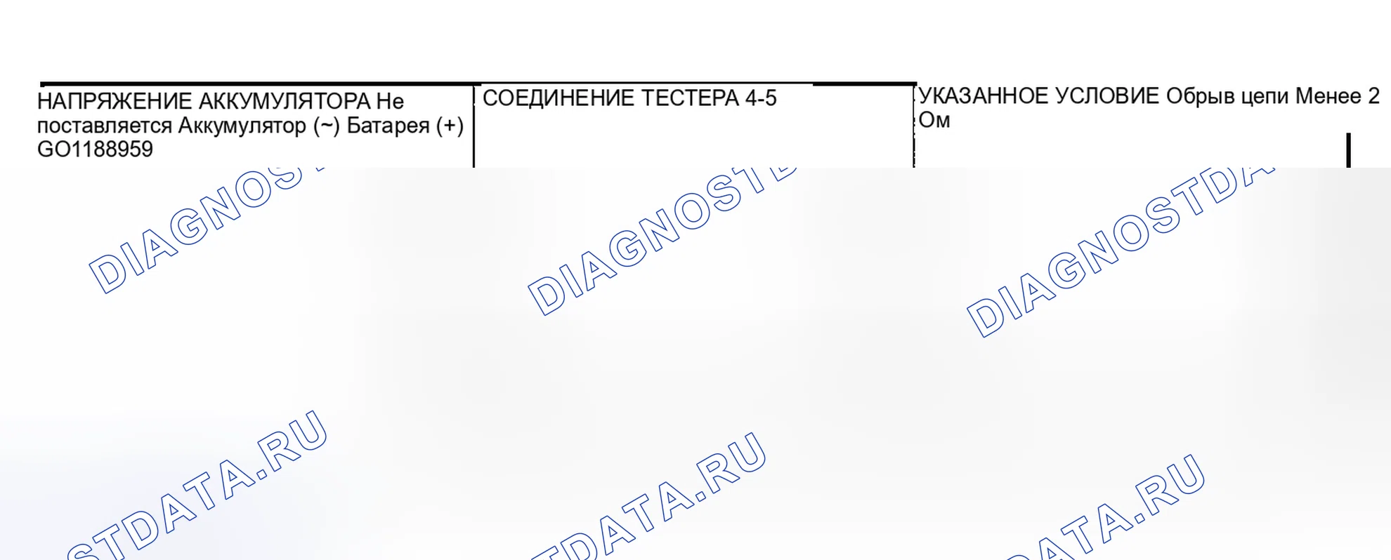 Рис. 29: ДИАГНОСТИКА ручной системы кондиционирования. Mitsubishi Montero III