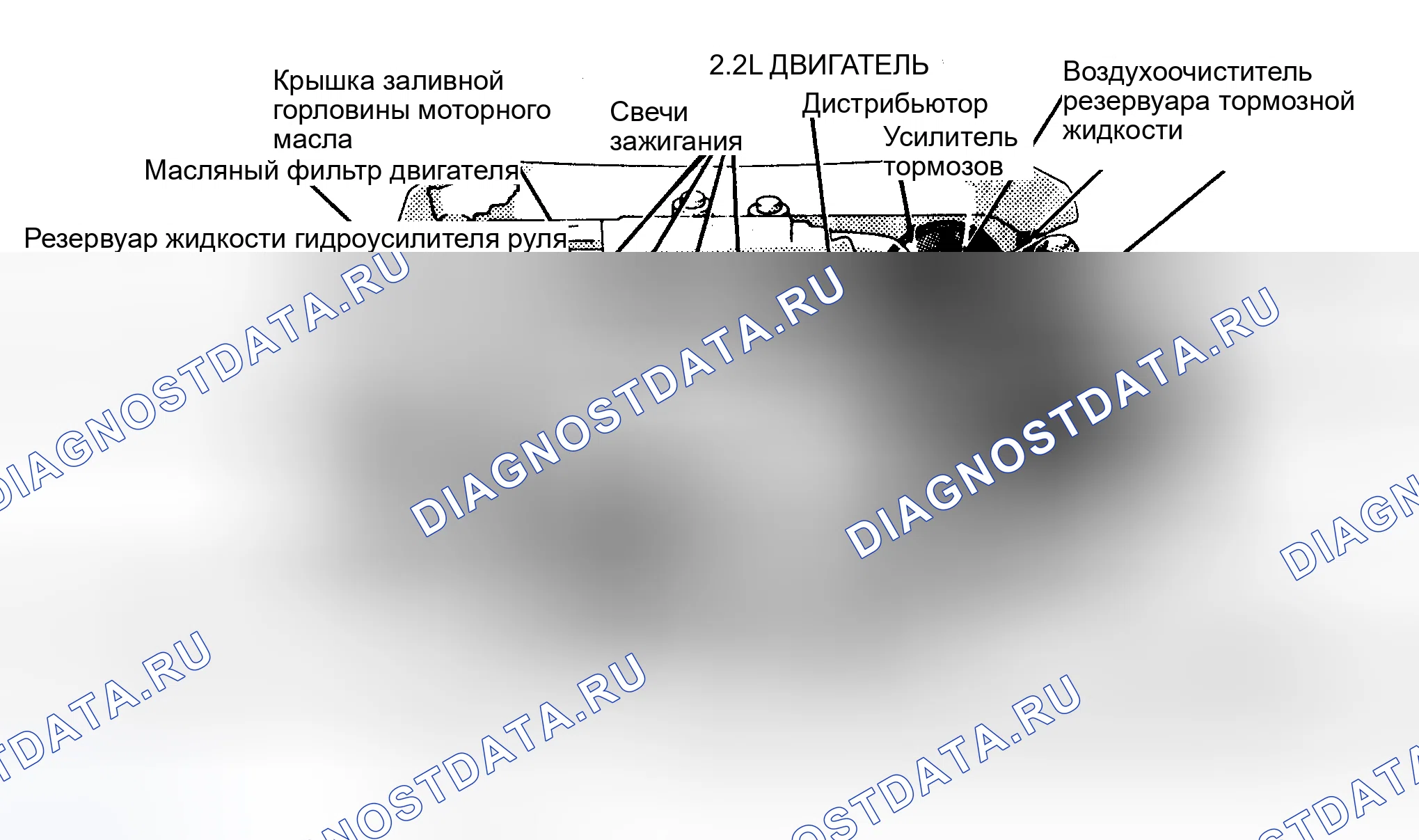 Рис. 21. Toyota Camry V30