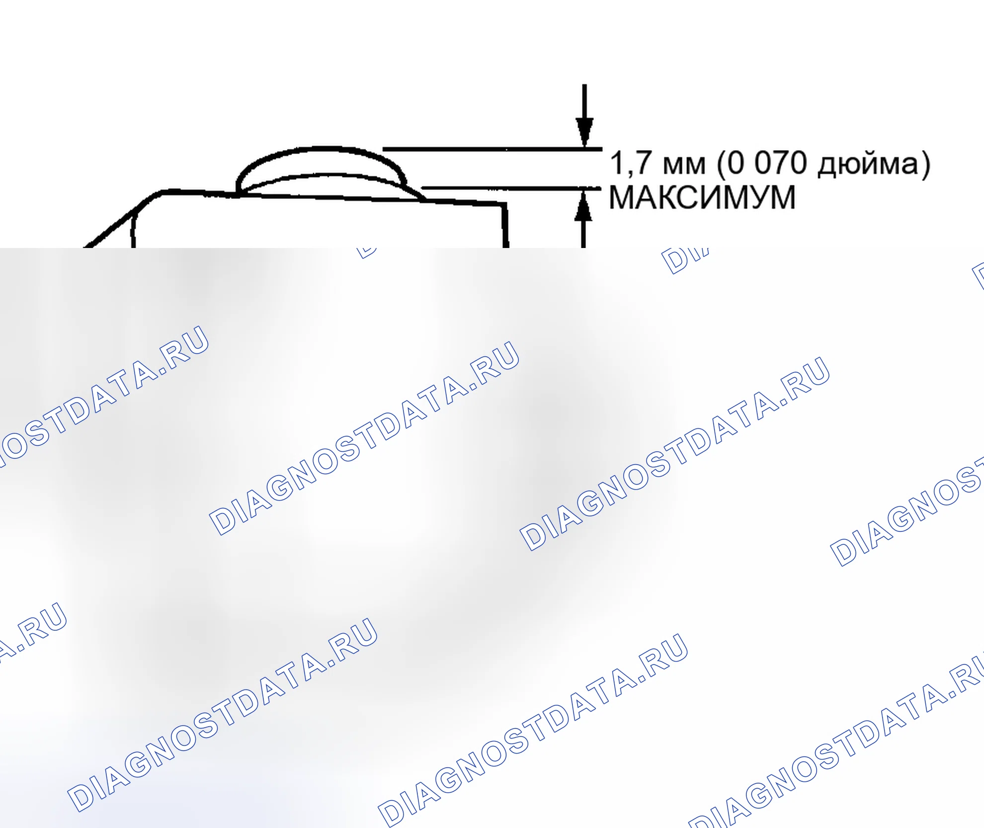 Рис. 23. Pontiac Grand AM V