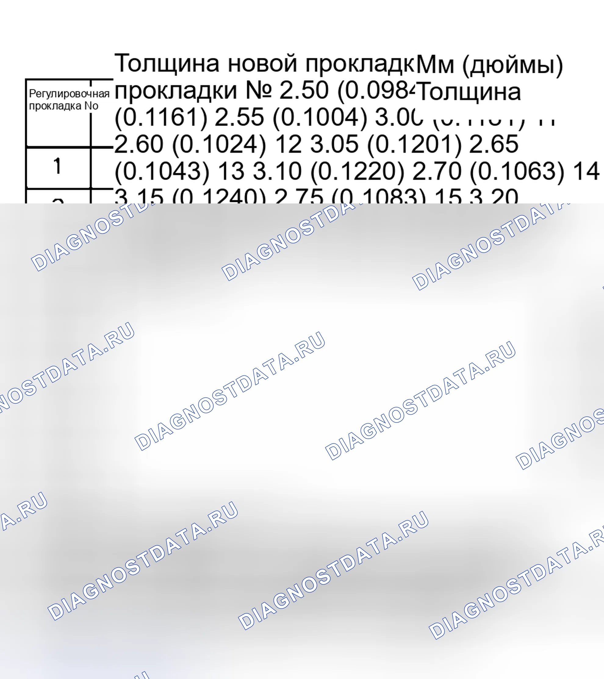 Рис. 48. Toyota Camry V30