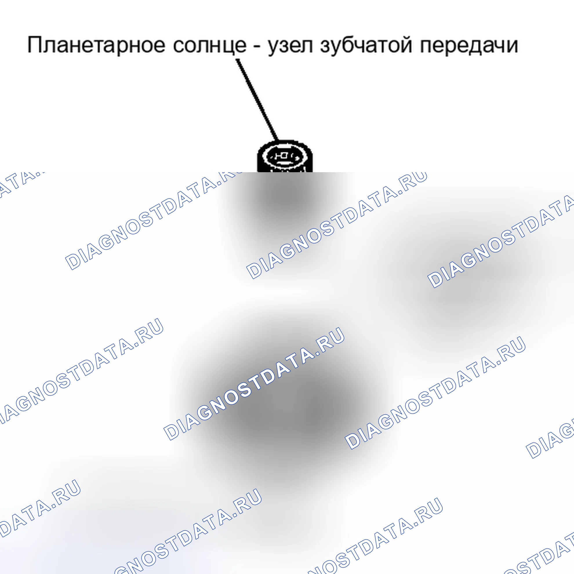 Рис. 1267. Toyota Highlander II рестайлинг