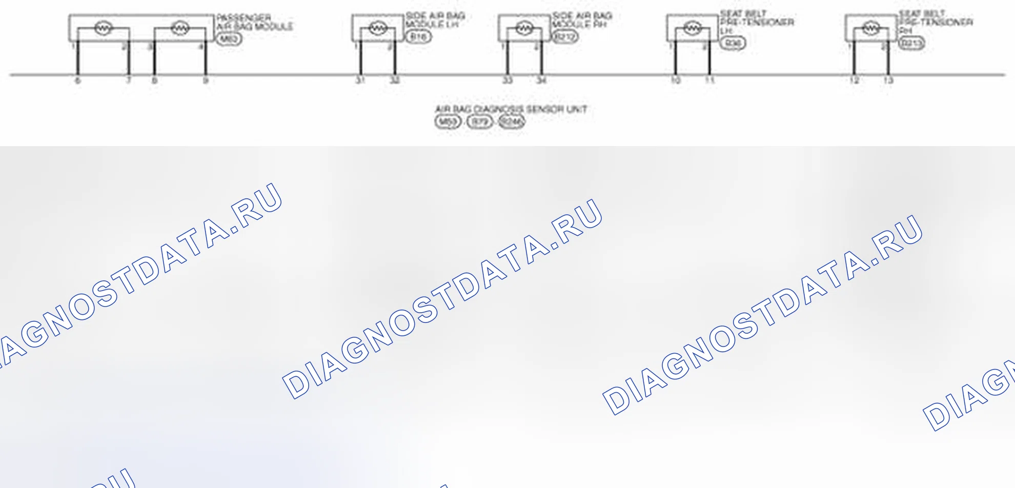 Рис. 3. Nissan Quest IV