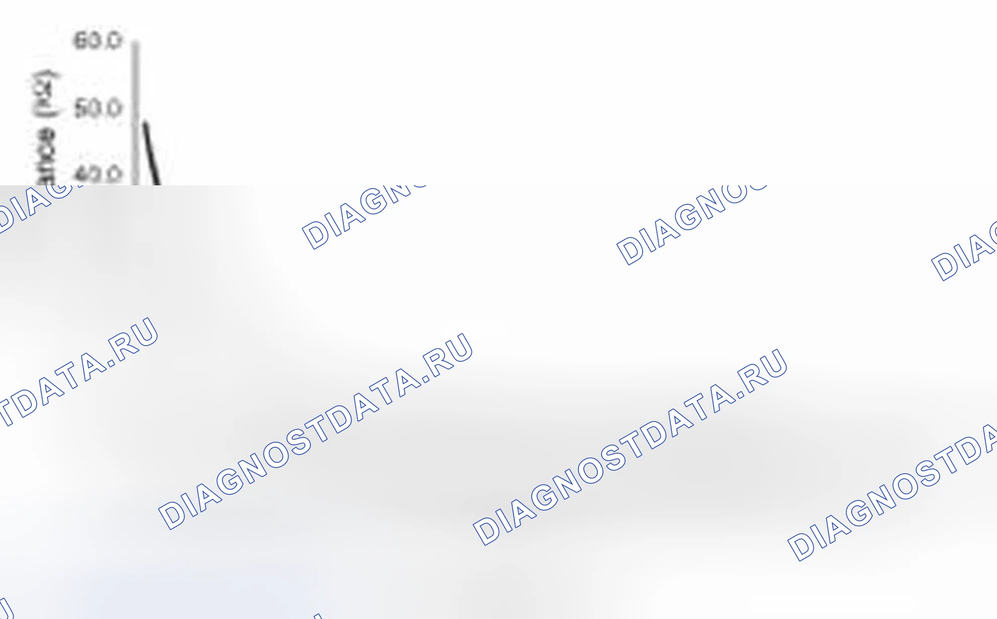 Рис. 61. Hyundai Veloster I