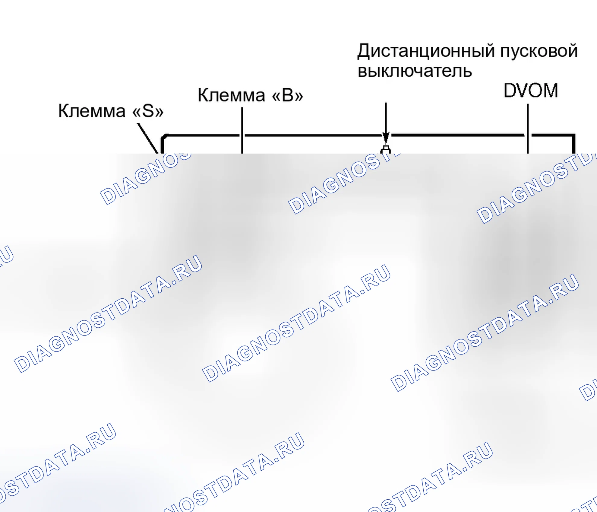 Рис. 9. Ford Explorer II