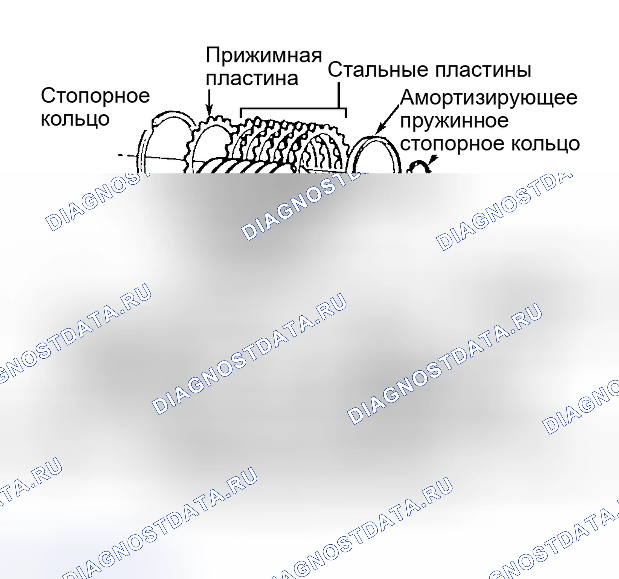 Рис. 108. Hyundai Palisade I рестайлинг
