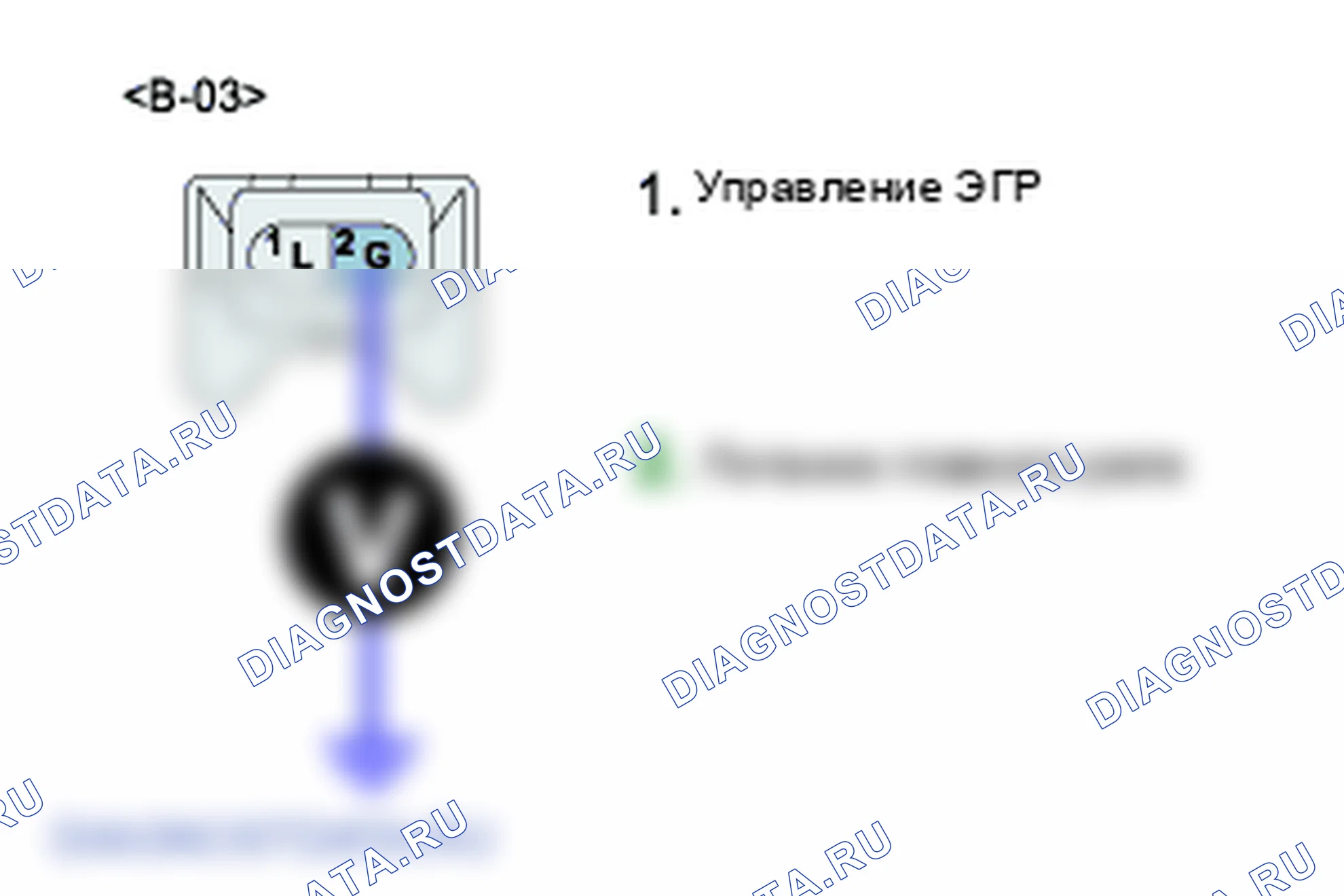 P0406: Высокий уровень в цепи датчика A рециркуляции отработавших газов. Kia Sorento BL