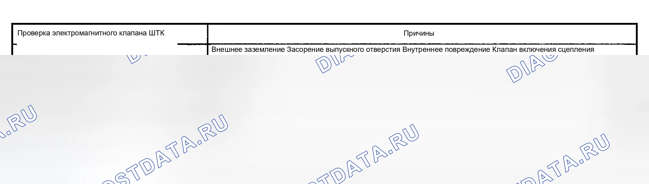Рис. 449: Без выключения сцепления гидротрансформатора (муфта блокировки гидротрансформатора). Chevrolet TrailBlazer I