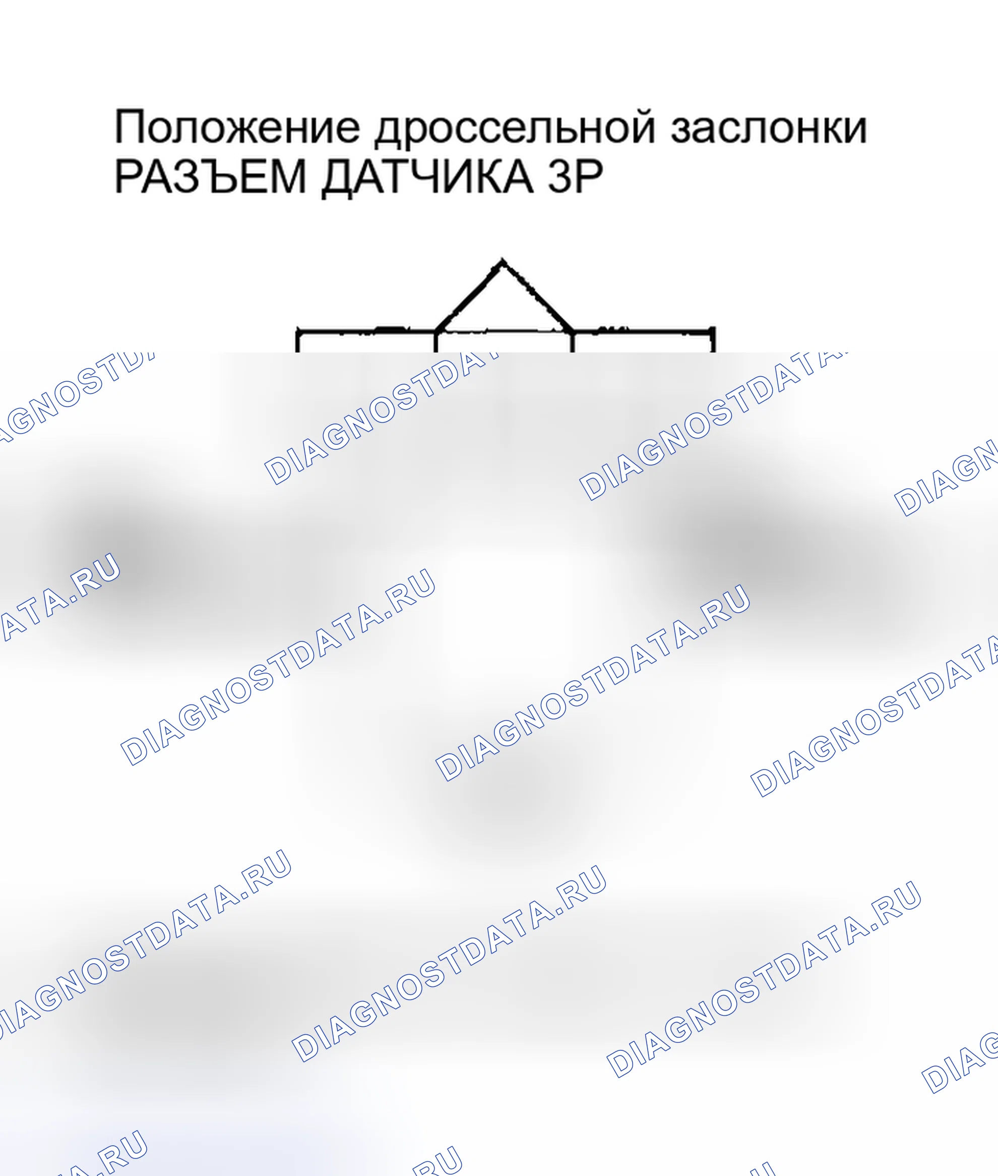 Рис. 501: расшифровка кода ошибки P0122: Низкое напряжение цепи датчика Tp. Honda Civic VII рестайлинг