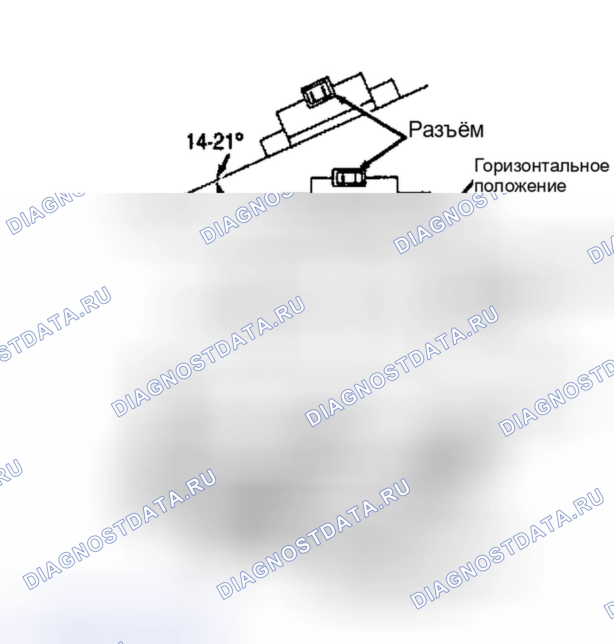 Рис. 19. Subaru Legacy BC/BJ/BF