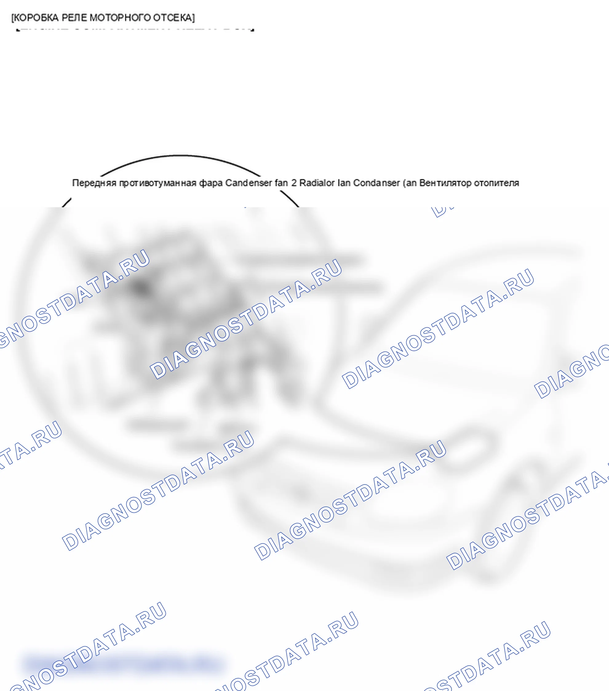 Расположение компонентов и компонентов. Hyundai Accent LC