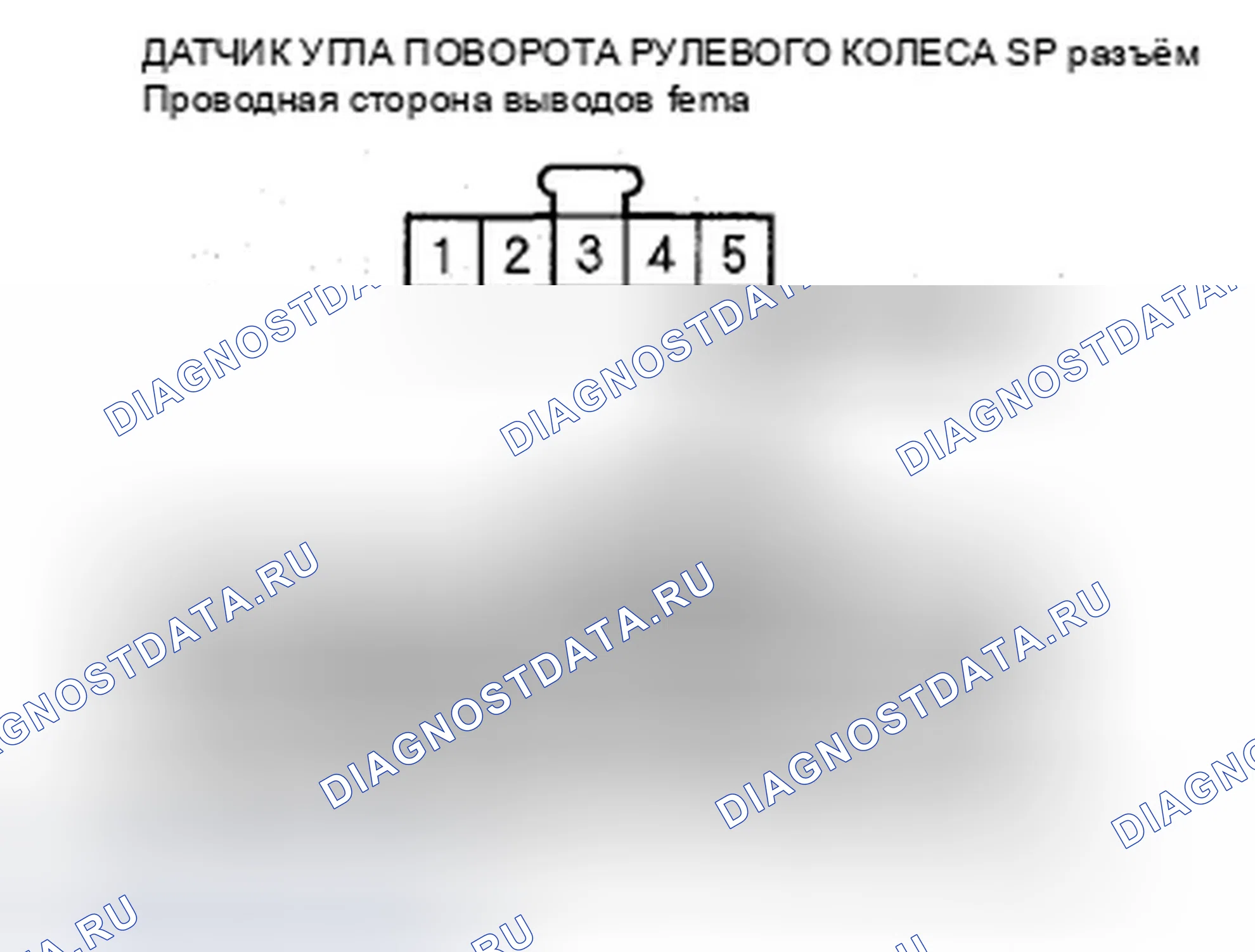 Рис. 253: расшифровка кода ошибки 64-12: размыкание цепи питания датчика угла поворота. Honda Civic VIII рестайлинг