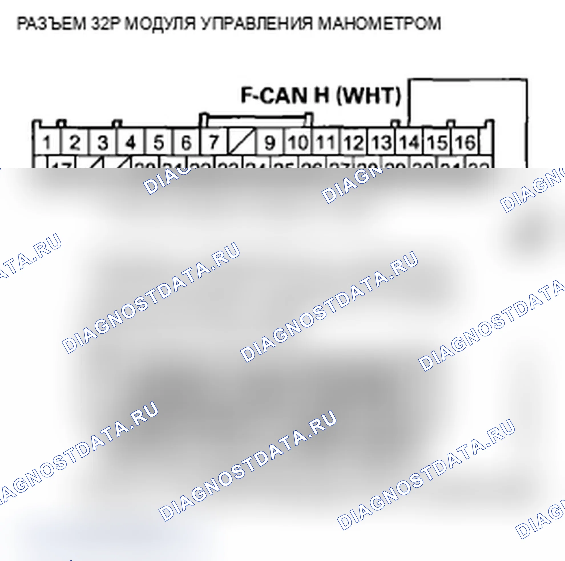 Рис. 197: U0155 расшифровка кода ошибки: неисправность F-CAN (модуль управления датчиками блок управления двигателем/блок управления силовым агрегатом (PCM) (блок управления силовым агрегатом)). Acura TL IV рестайлинг