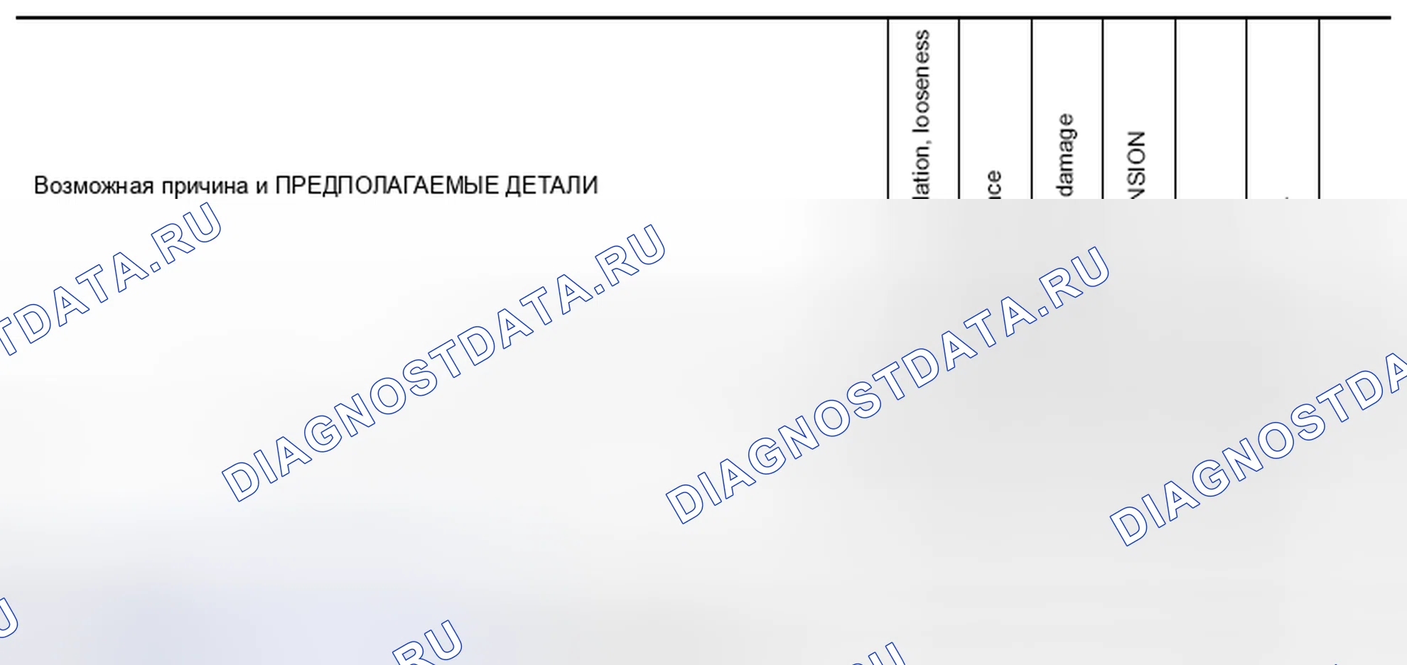 Рис. 51: Схема поиска и устранения неисправностей Nvh. Nissan Leaf I