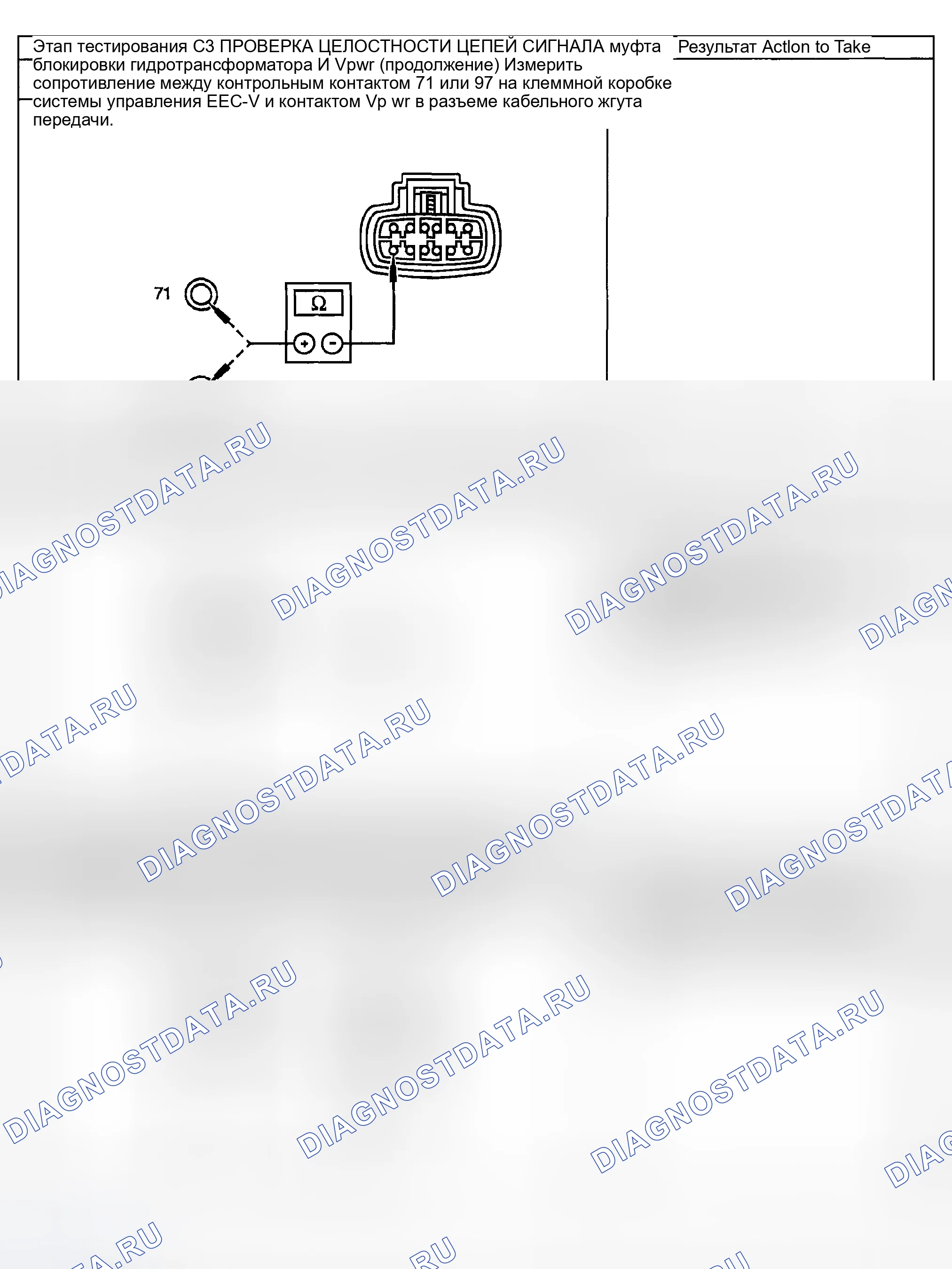 Рис. 350. Ford Pickup F250 Super Duty I