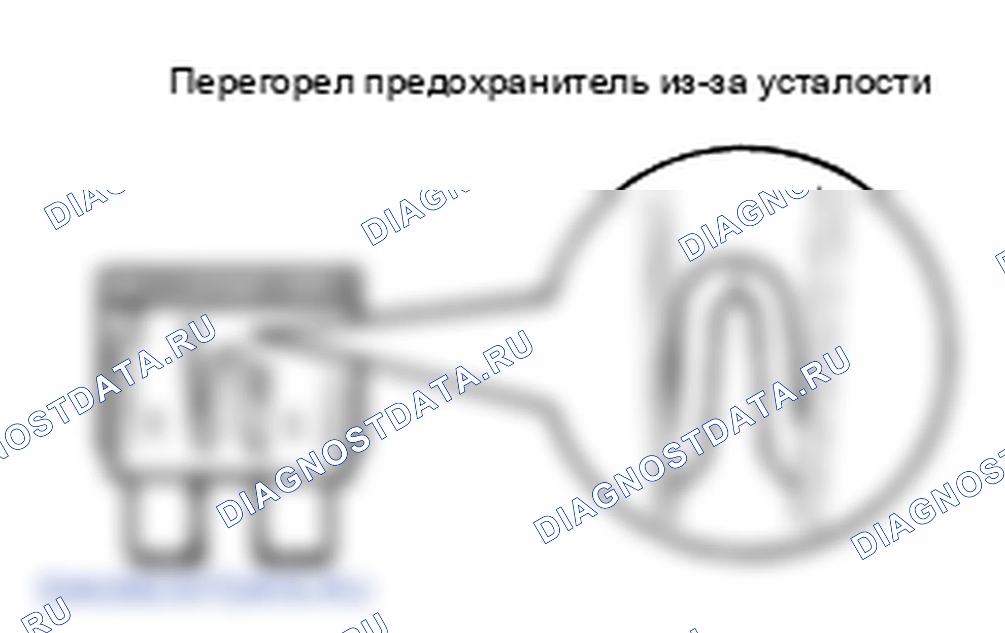 Проверка плавких предохранителей. Kia Sorento BL