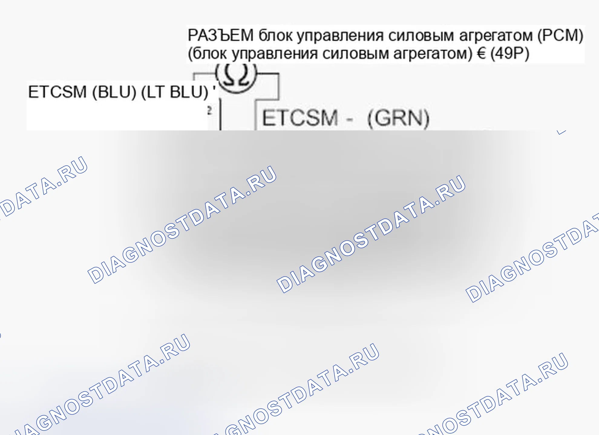 Рис. 359. Honda Ridgeline I рестайлинг
