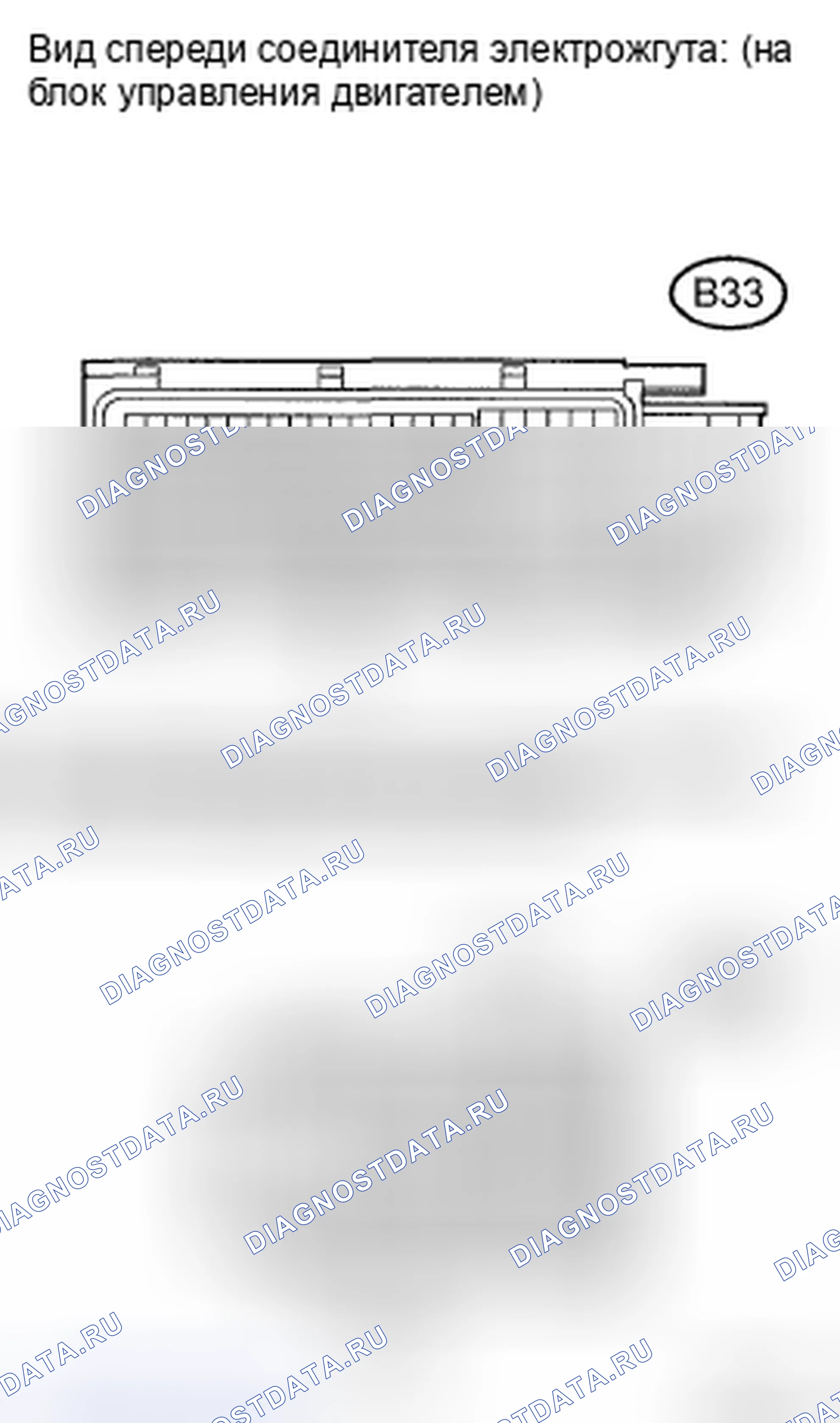 Рис. 4. Kia Soul II рестайлинг