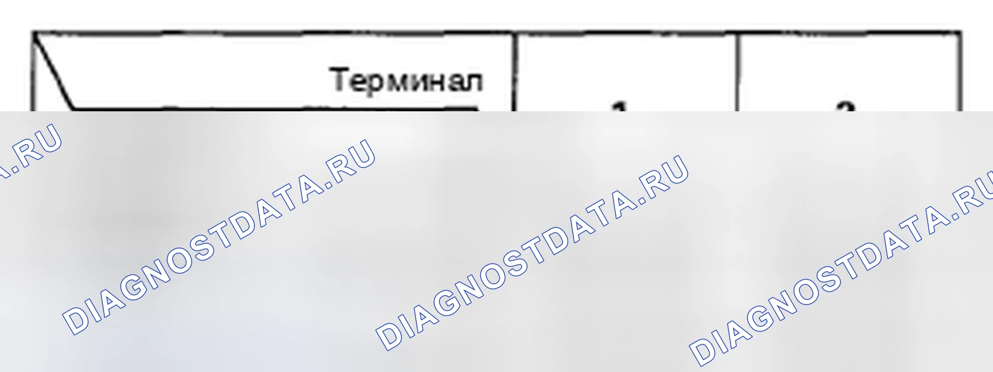 Рис. 18. Honda Odyssey IV