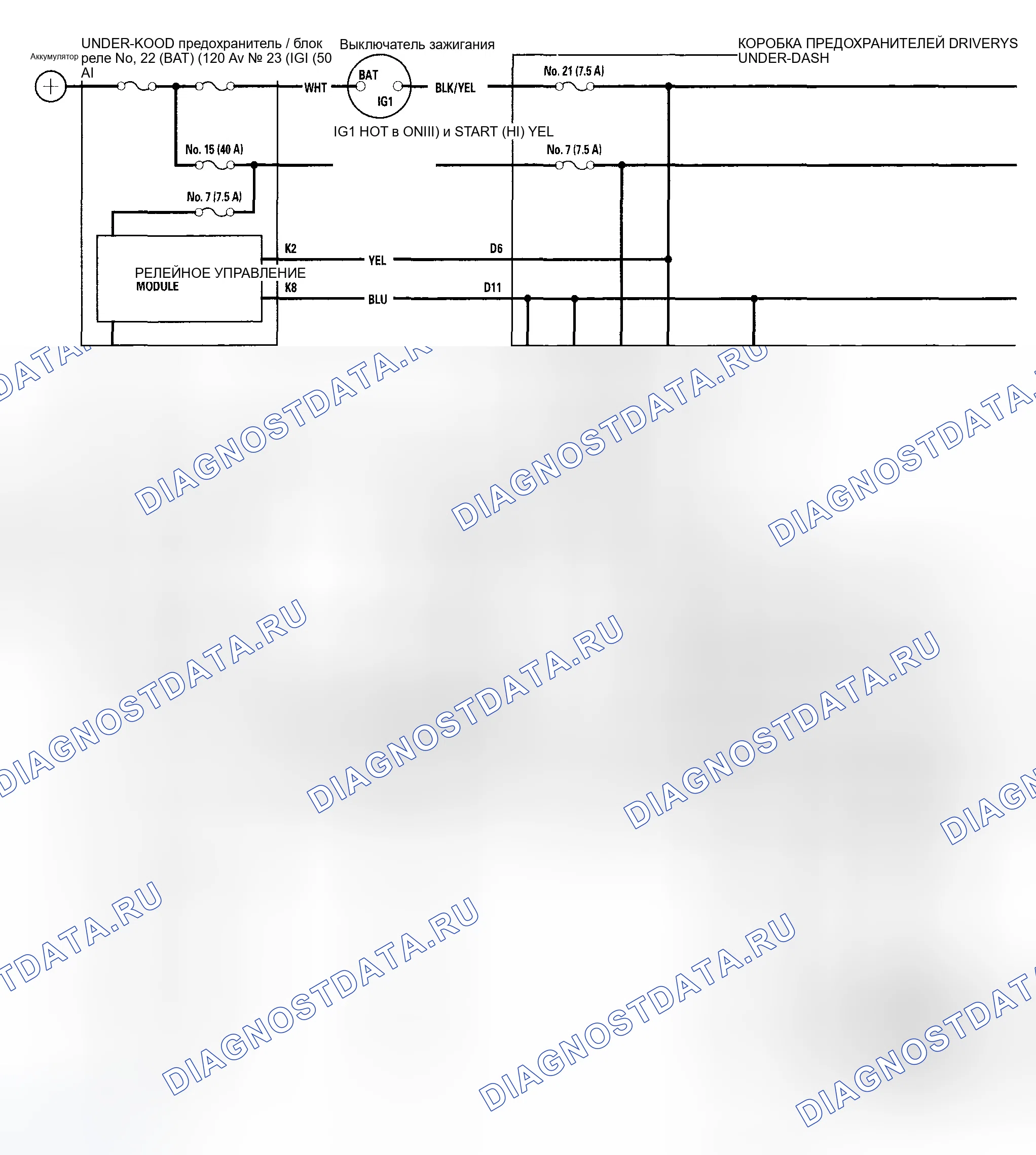 Рис. 17: Принципиальная схема. Honda Odyssey I