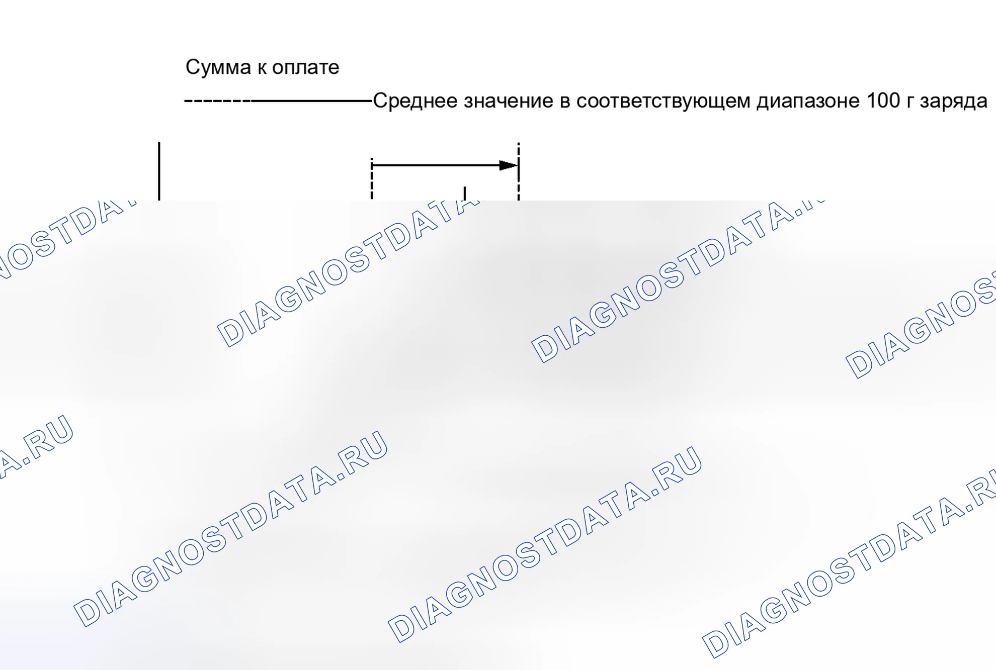 Рис. 57: ЗАМЕНА. Toyota Prius III рестайлинг