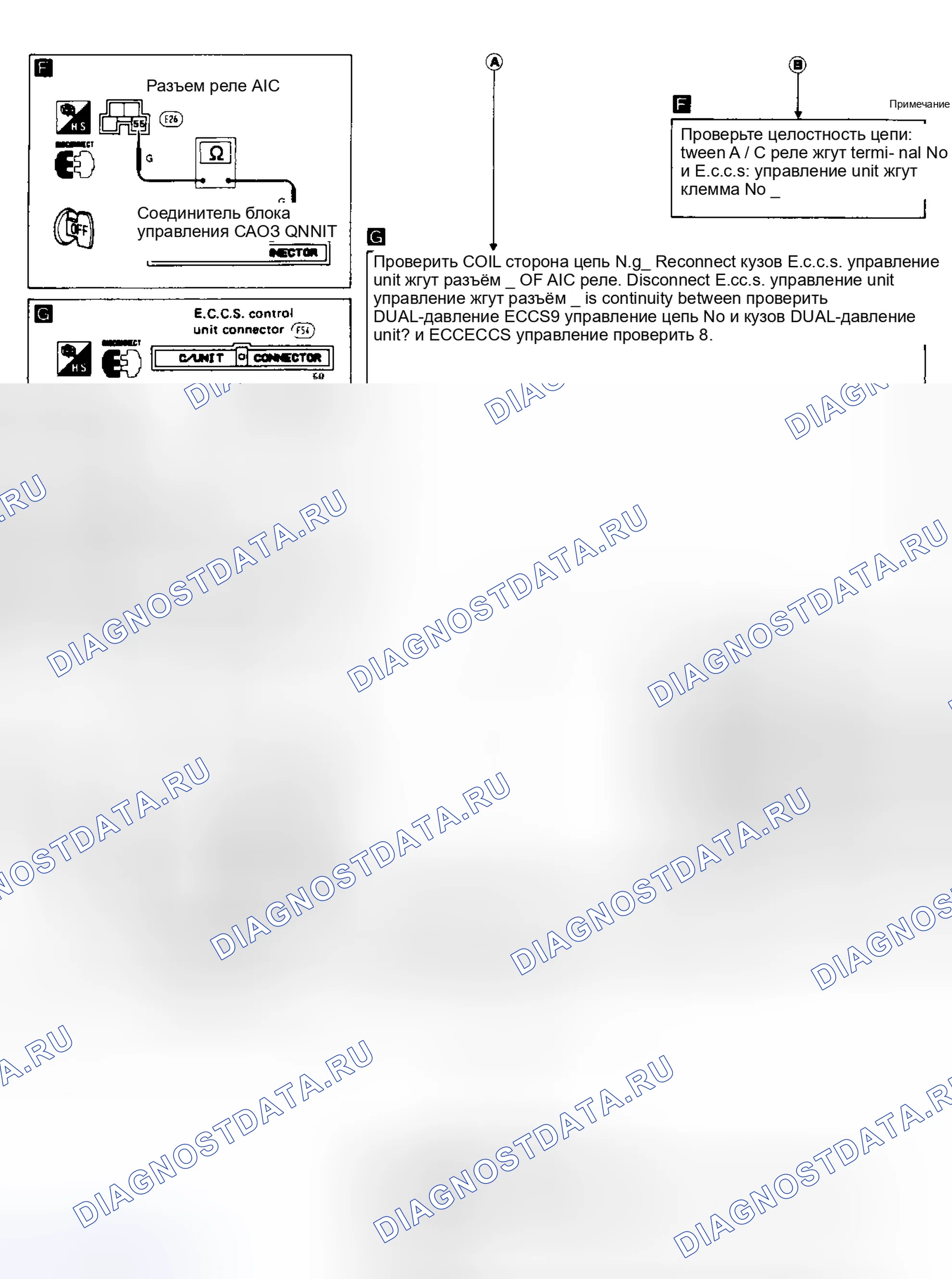 Рис. 8: Блок-схема диагностической процедуры 4 (2 из 4). Nissan Maxima J30