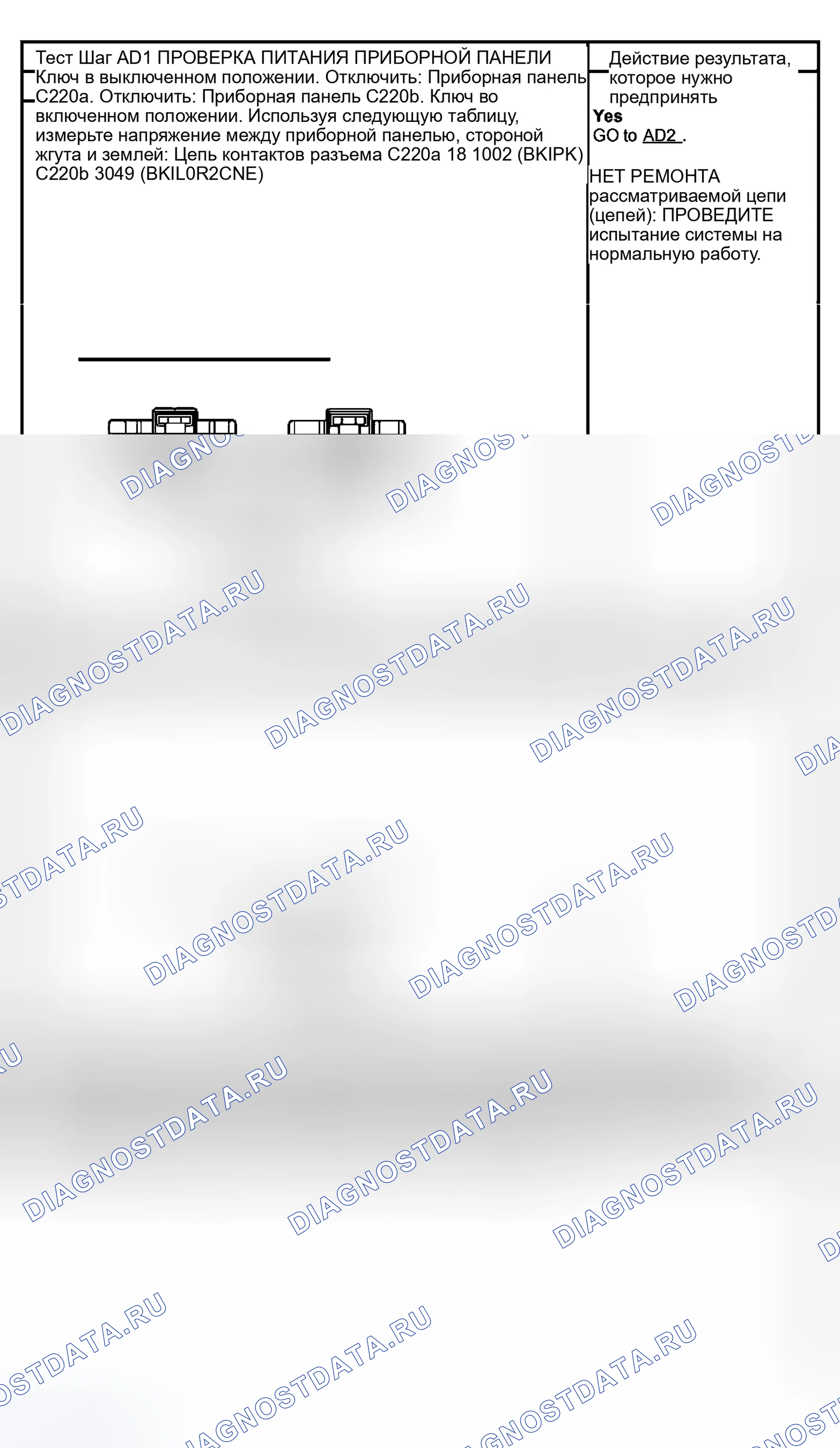 Рис. 59. Ford Expedition II