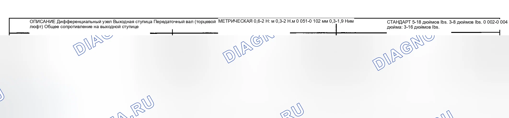 Рис. 64. Dodge Neon II