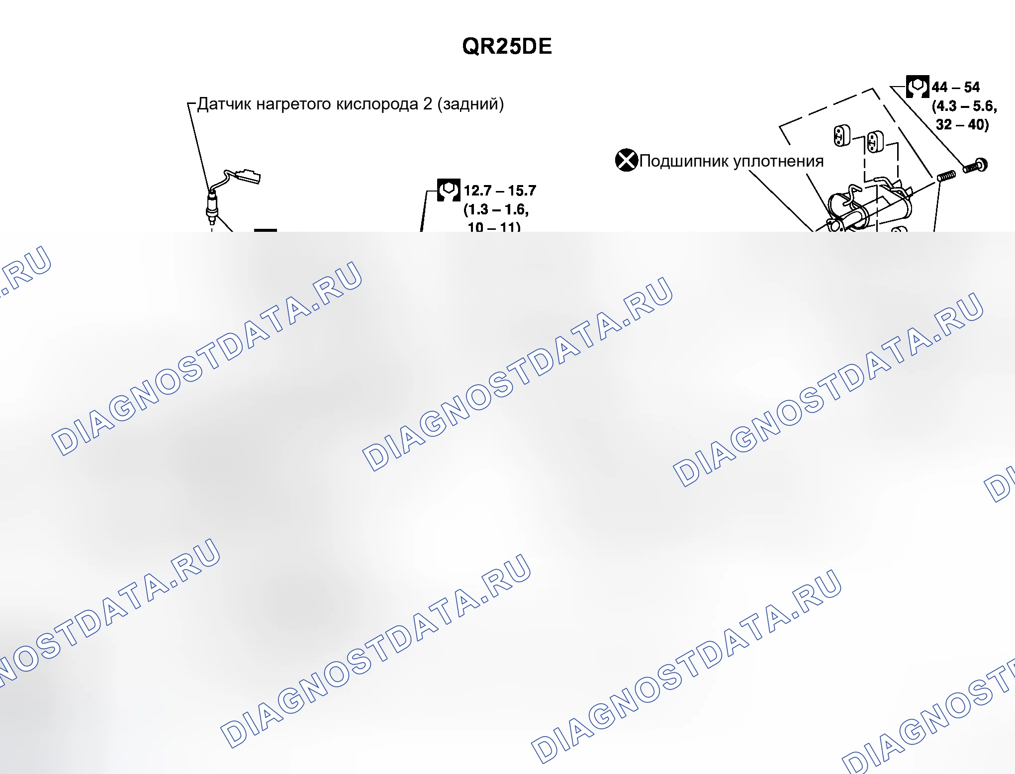 Рис. 2. Honda Stream I