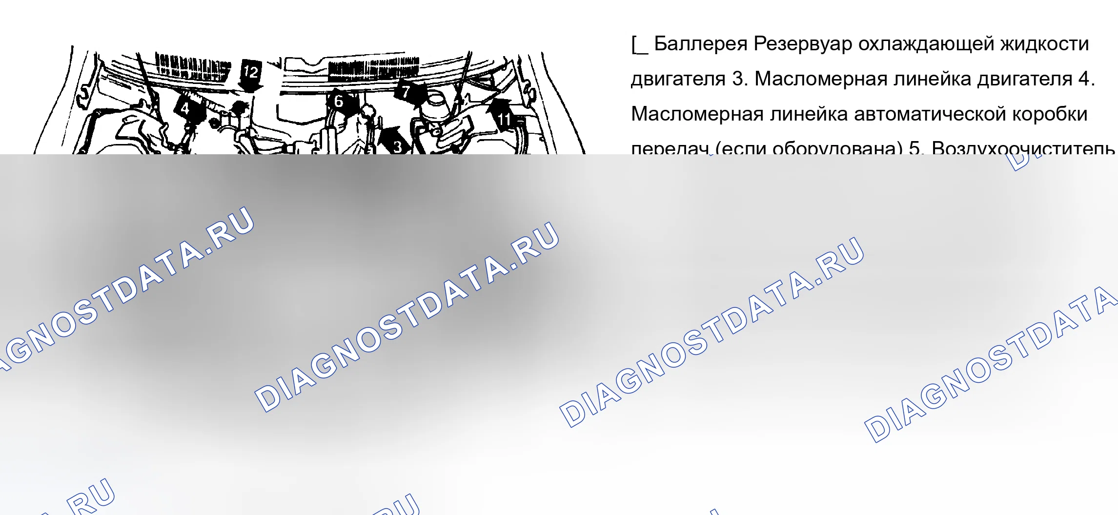 Рис. 4: РАСПОЛОЖЕНИЕ ТОЧЕК ОБСЛУЖИВАНИЯ. Chevrolet Camaro IV