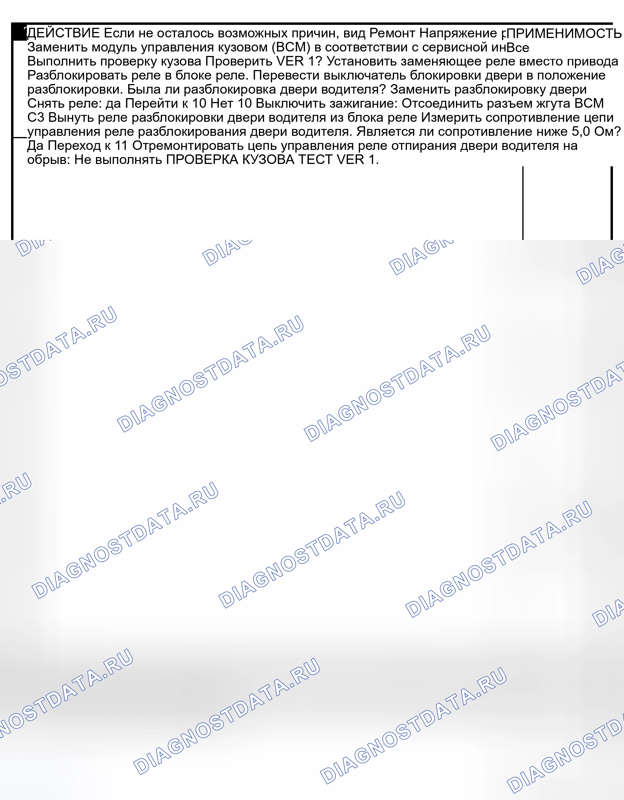 Рис. 43. Chrysler Prowler I