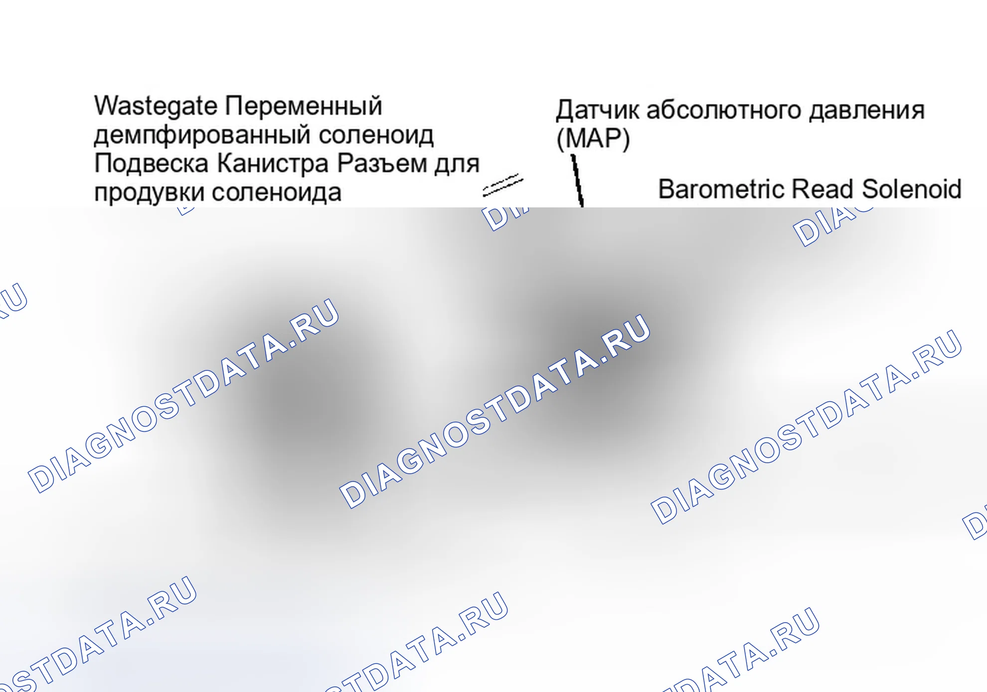 Рис. 13: Расположение компонентов (13 из 14). Dodge Spirit I