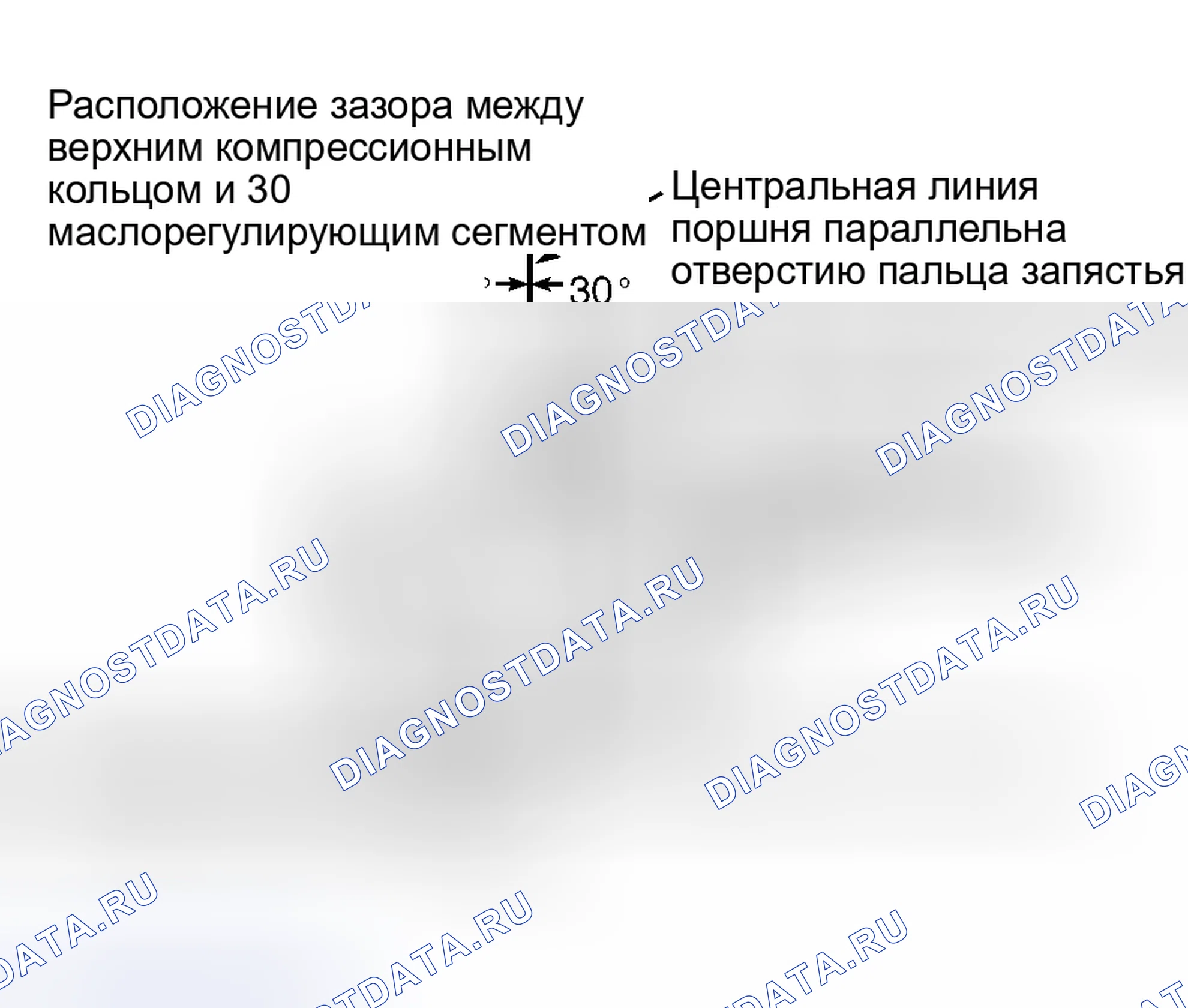 Рис. 85: Поршневые кольца. Hyundai Marcia I