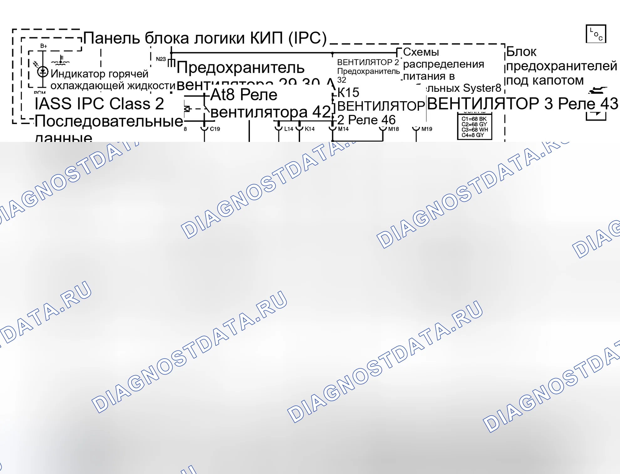 Рис. 1: Схема охлаждения двигателя. Pontiac Grand Prix VII