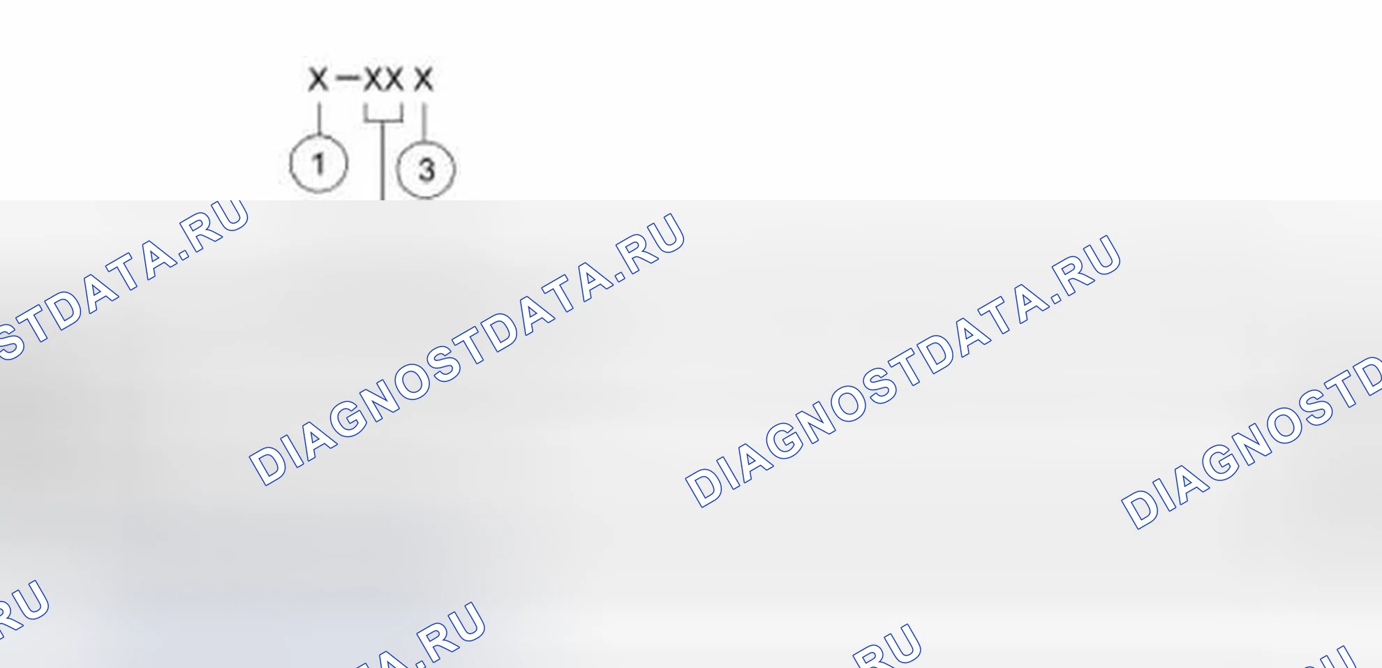 Рис. 23: Протокол 1. Ford Pickup F150 