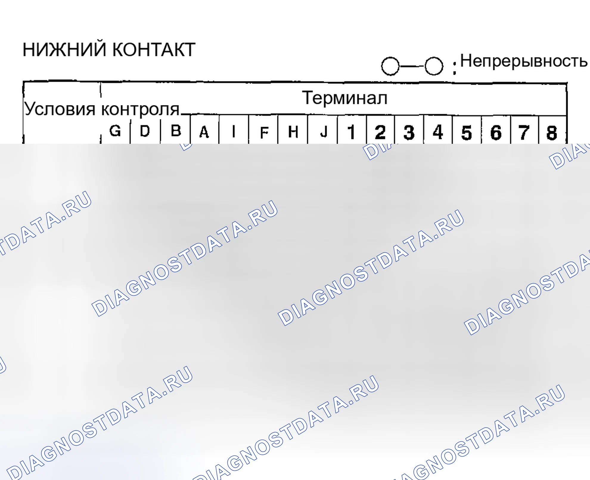 Рис. 47: НИЖНИЙ КОНТАКТ. Mazda MPV II рестайлинг