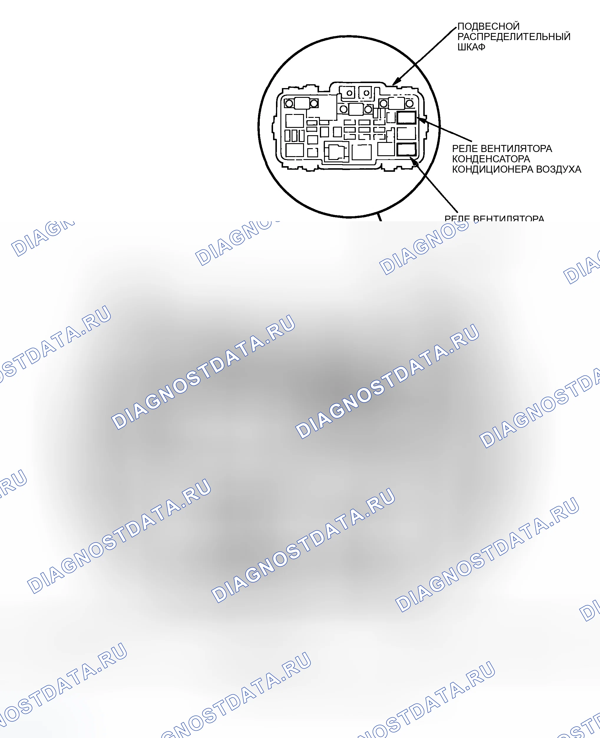 Рис. 1: Указатель расположения компонентов. Honda Element YH2