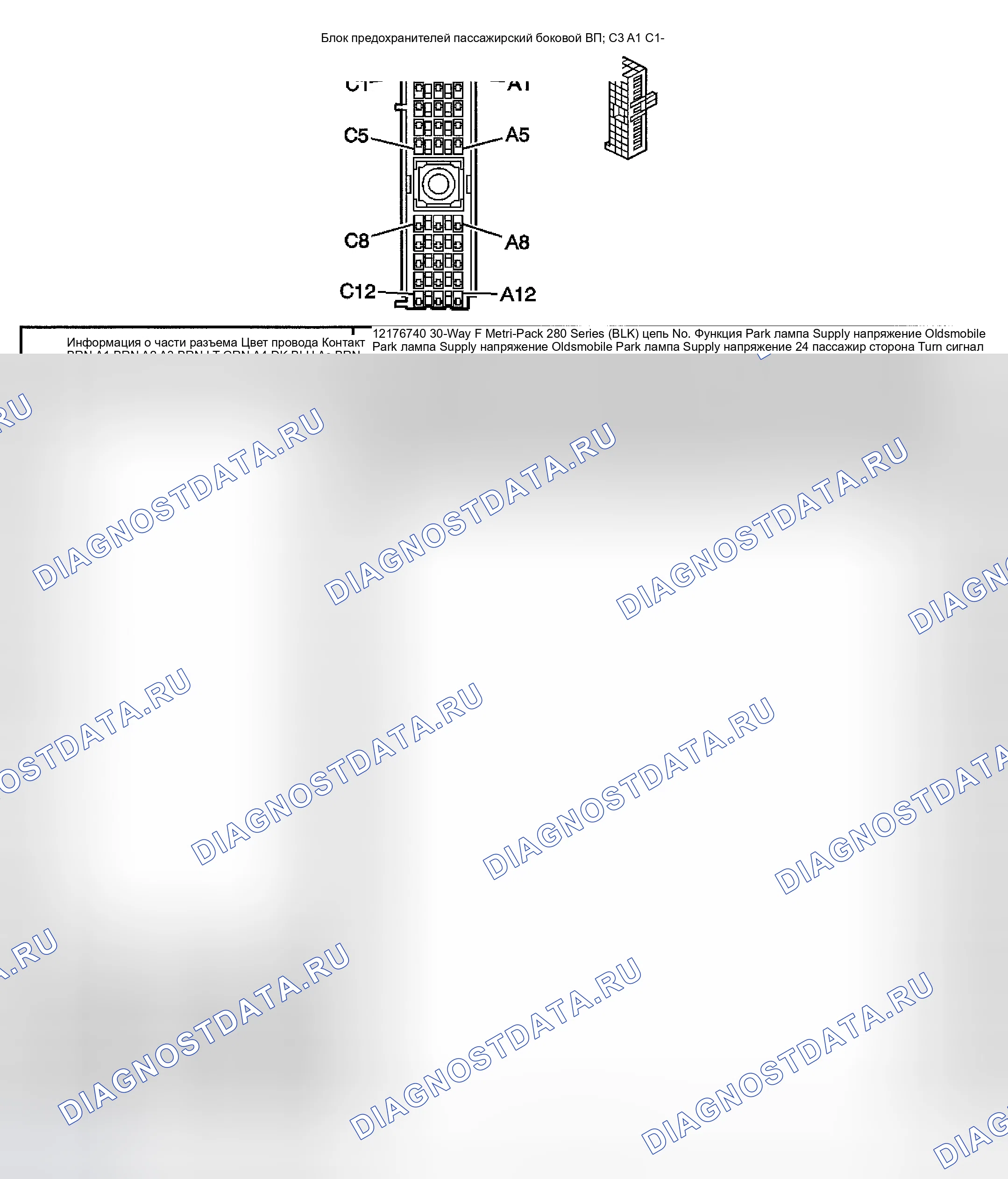 Рис. 7. Hyundai Stellar I