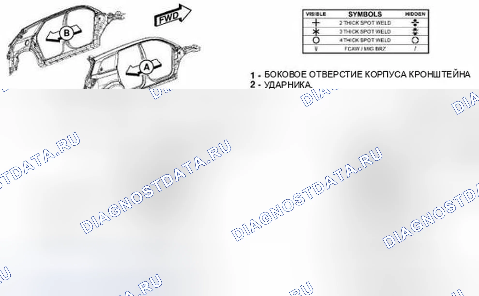 Рис. 259. Dodge Journey I