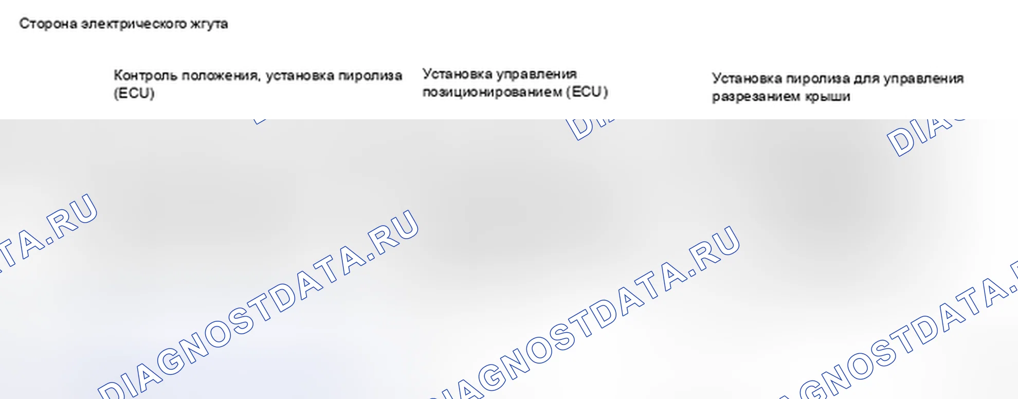 Рис. 88. Honda CR-V VI