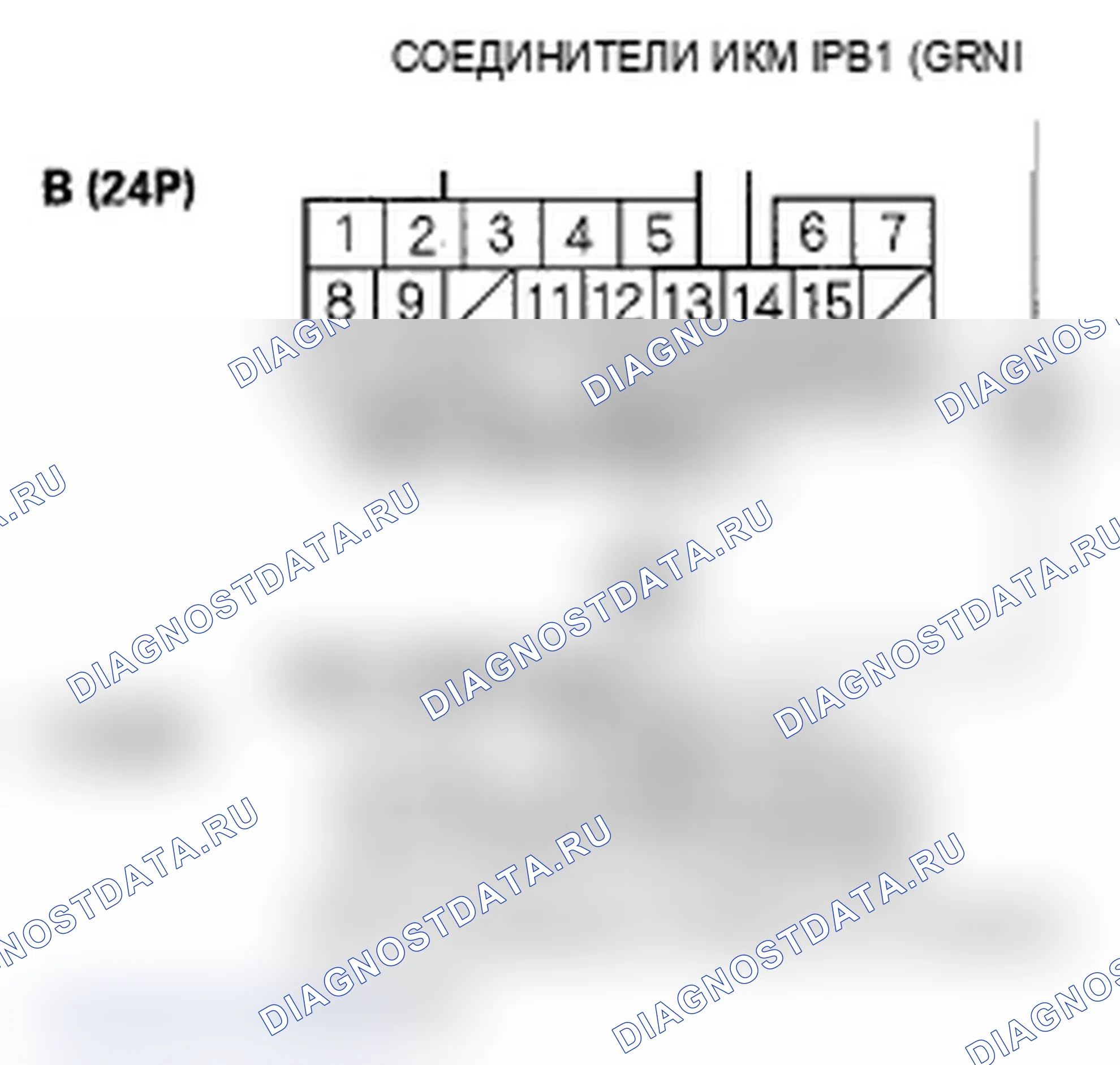 Рис. 98: P2238 расшифровка кода ошибки: Задний A/F-датчик (блок 1, DIP-цепь датчика низкого напряжения; расшифровка кода ошибки P2241: Передний датчик A/F (запрет. Acura RL II