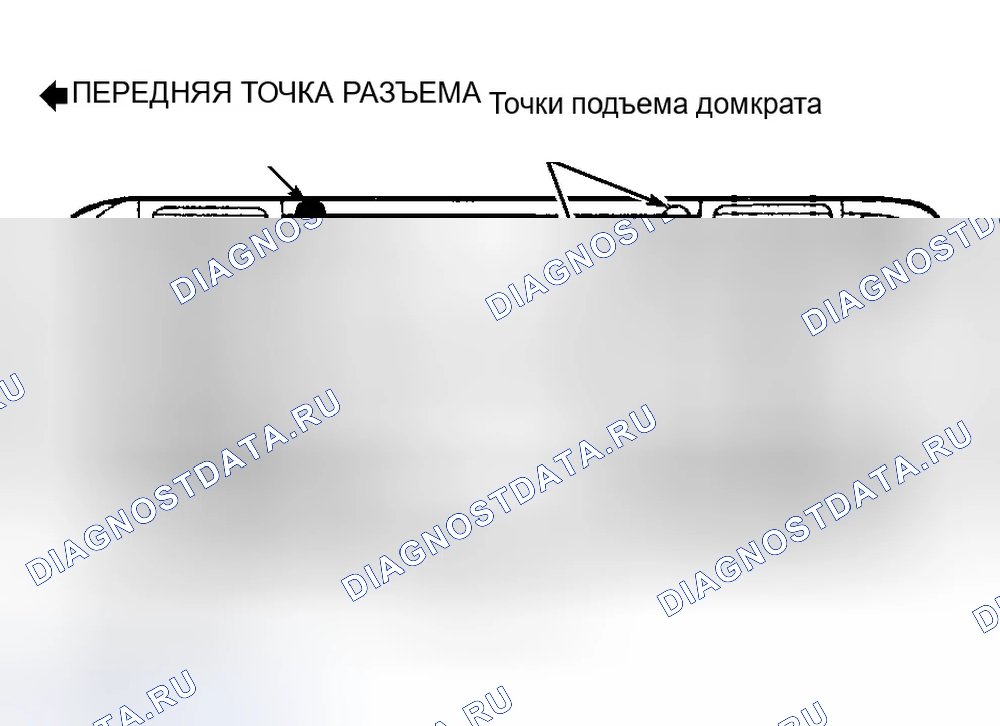 Рис. 9. Ford Taurus IV