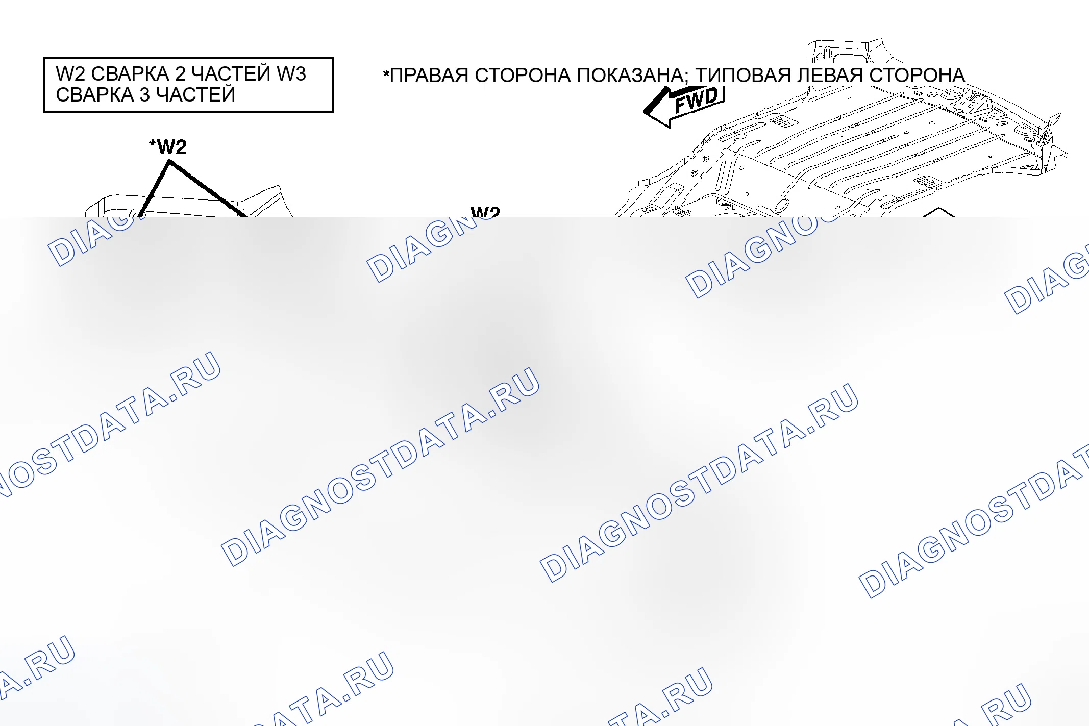Рис. 150. Jeep Commander I