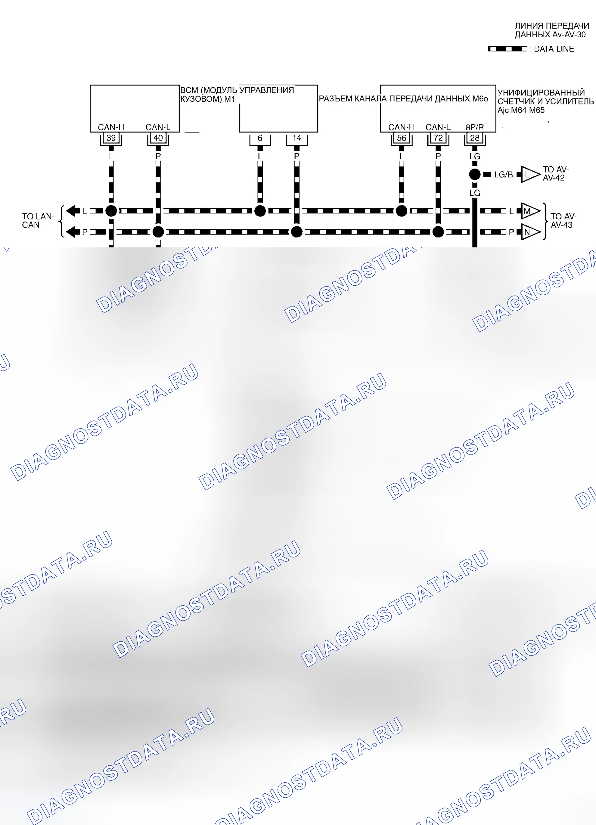 Рис. 142. Infiniti M35 III