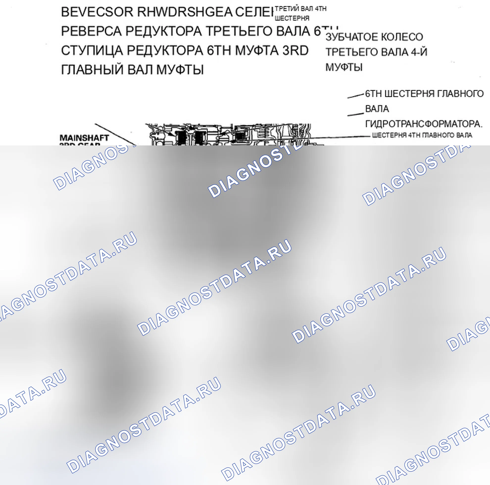 Рис. 534: Вид в разрезе трансмиссии. Acura ZDX I